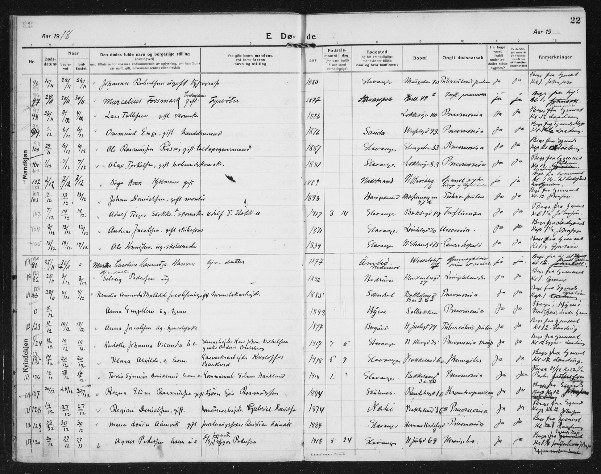 Domkirken sokneprestkontor, AV/SAST-A-101812/002/A/L0017: Ministerialbok nr. A 36, 1917-1938, s. 22