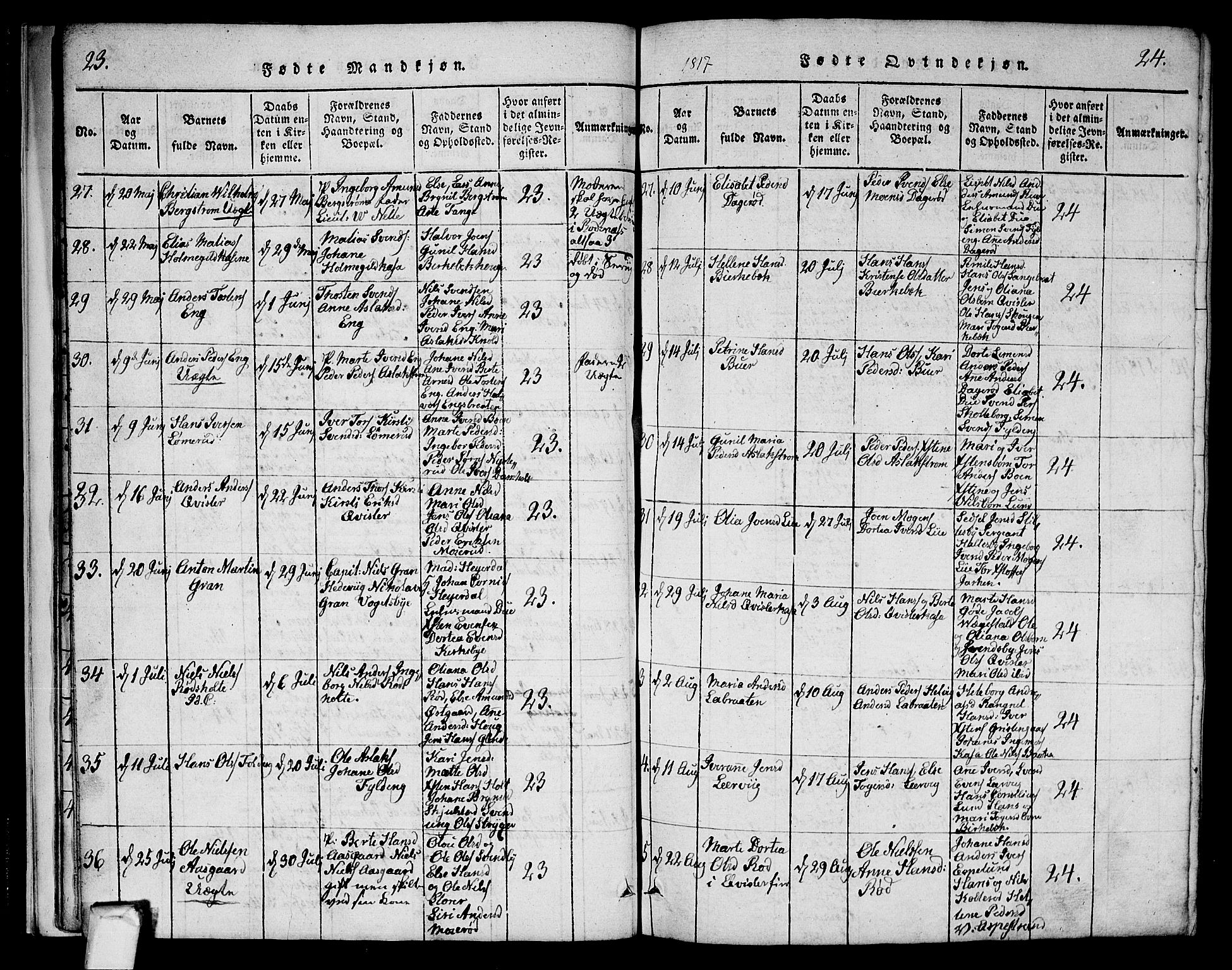 Aremark prestekontor Kirkebøker, AV/SAO-A-10899/G/Ga/L0001: Klokkerbok nr.  I 1, 1814-1834, s. 23-24