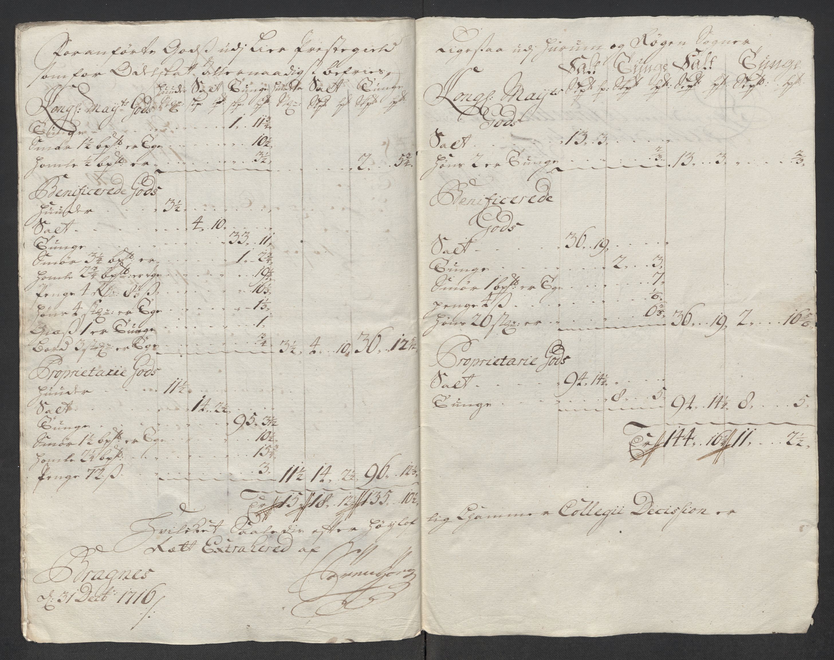 Rentekammeret inntil 1814, Reviderte regnskaper, Fogderegnskap, RA/EA-4092/R31/L1710: Fogderegnskap Hurum, Røyken, Eiker, Lier og Buskerud, 1715-1716, s. 437