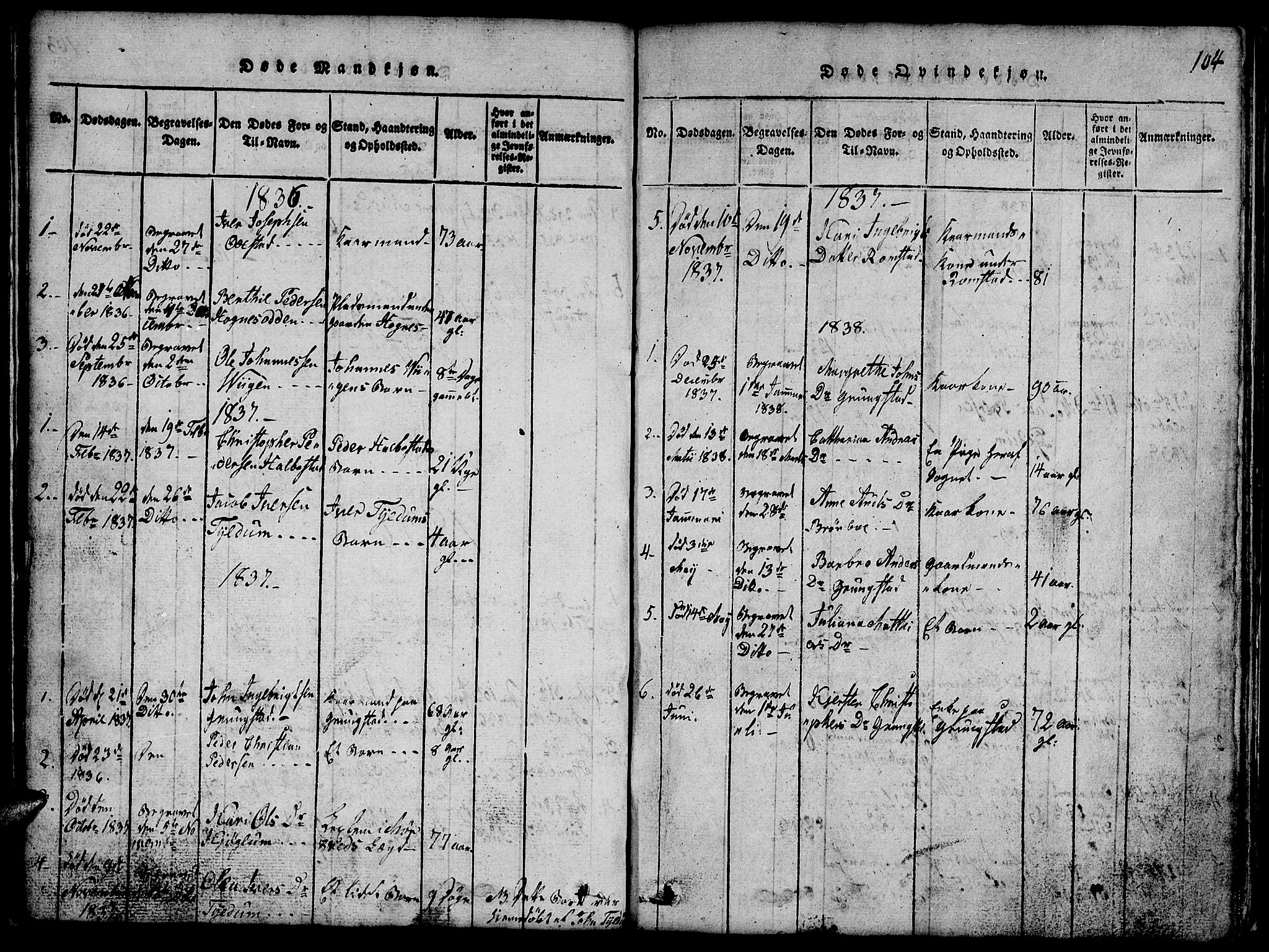 Ministerialprotokoller, klokkerbøker og fødselsregistre - Nord-Trøndelag, SAT/A-1458/765/L0562: Klokkerbok nr. 765C01, 1817-1851, s. 104