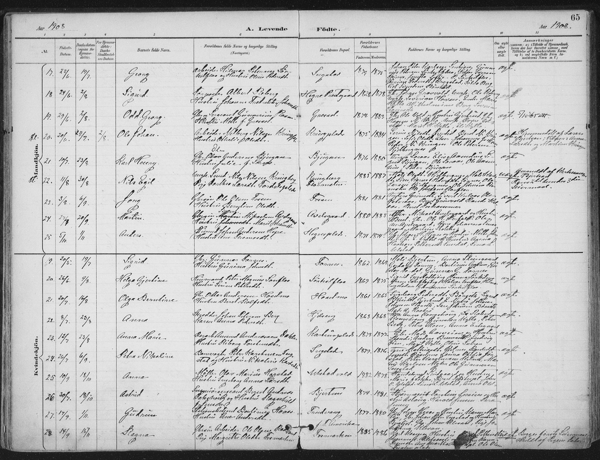 Ministerialprotokoller, klokkerbøker og fødselsregistre - Nord-Trøndelag, AV/SAT-A-1458/703/L0031: Ministerialbok nr. 703A04, 1893-1914, s. 65