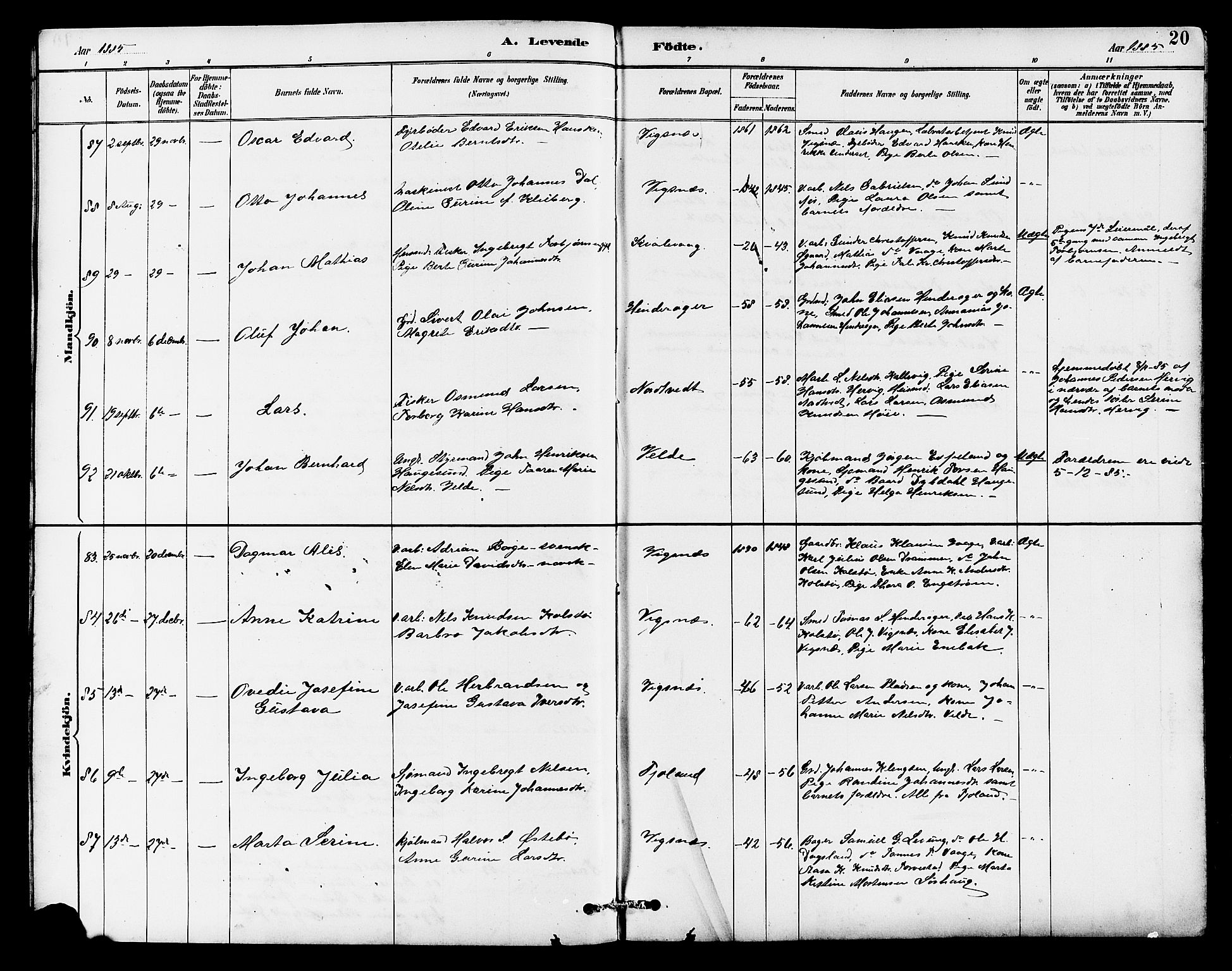 Avaldsnes sokneprestkontor, AV/SAST-A -101851/H/Ha/Hab/L0007: Klokkerbok nr. B 7, 1885-1909, s. 20