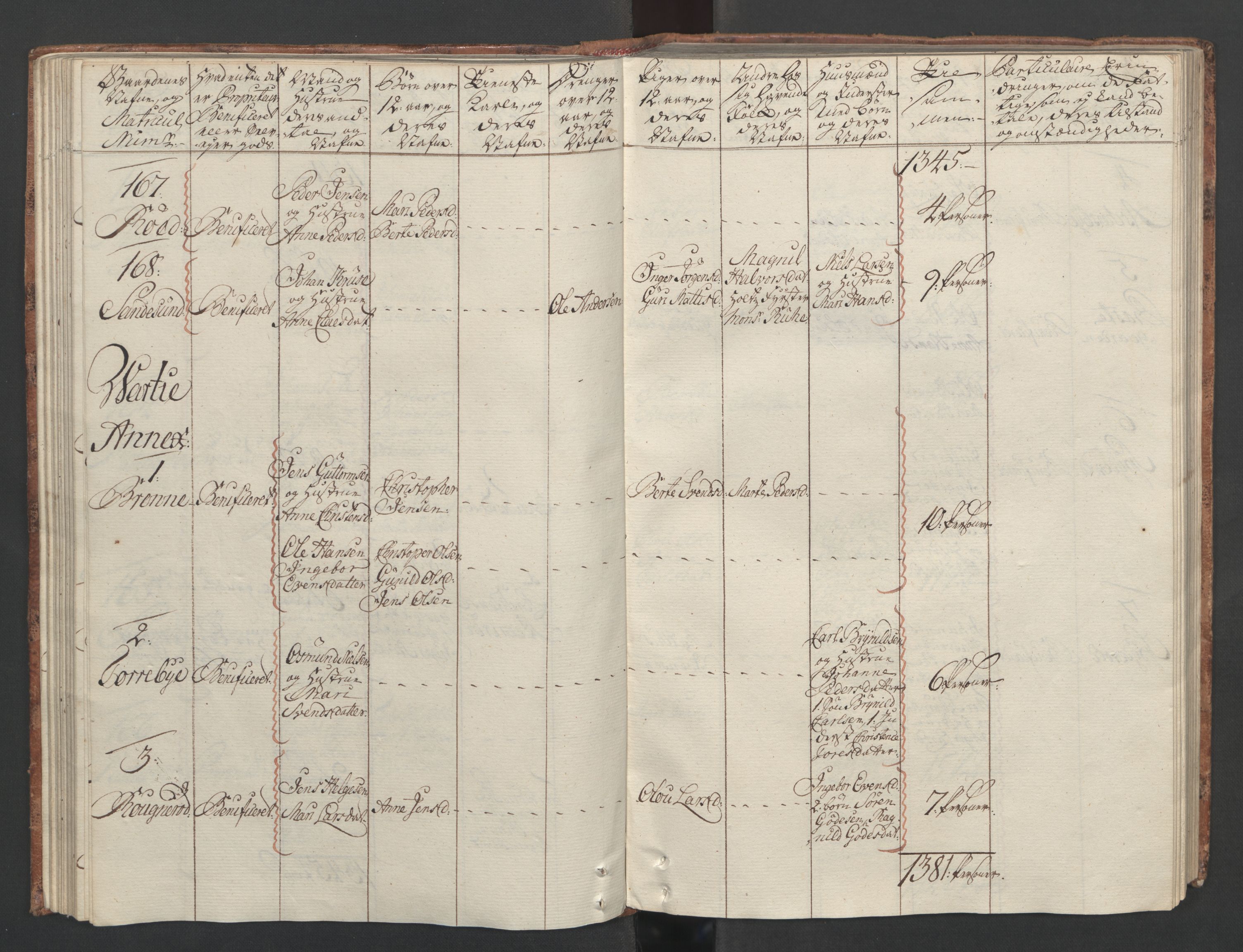 Rentekammeret inntil 1814, Reviderte regnskaper, Fogderegnskap, AV/RA-EA-4092/R04/L0260: Ekstraskatten Moss, Onsøy, Tune, Veme og Åbygge, 1762, s. 108
