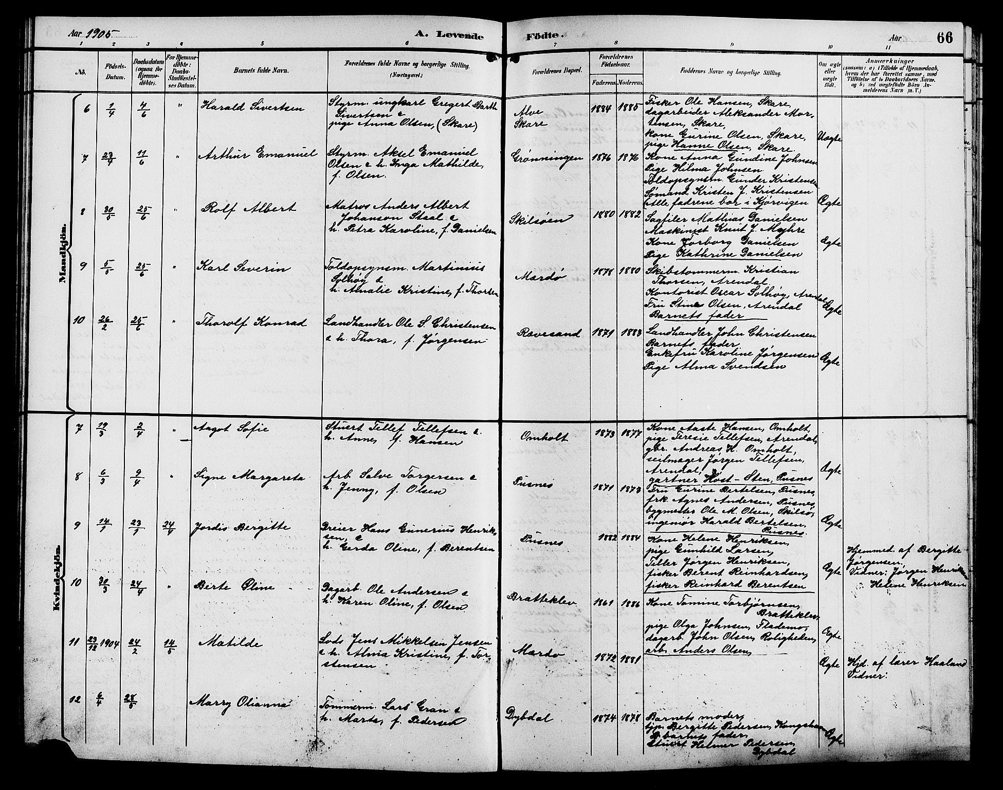 Tromøy sokneprestkontor, AV/SAK-1111-0041/F/Fb/L0006: Klokkerbok nr. B 6, 1892-1907, s. 66