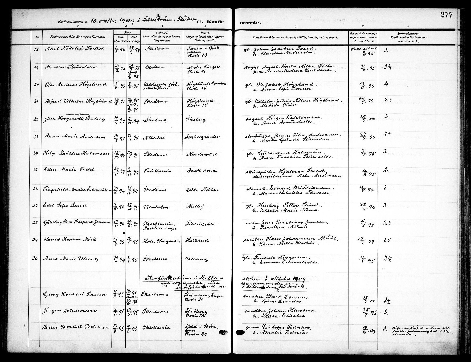 Skedsmo prestekontor Kirkebøker, AV/SAO-A-10033a/F/Fa/L0015: Ministerialbok nr. I 15, 1902-1917, s. 277