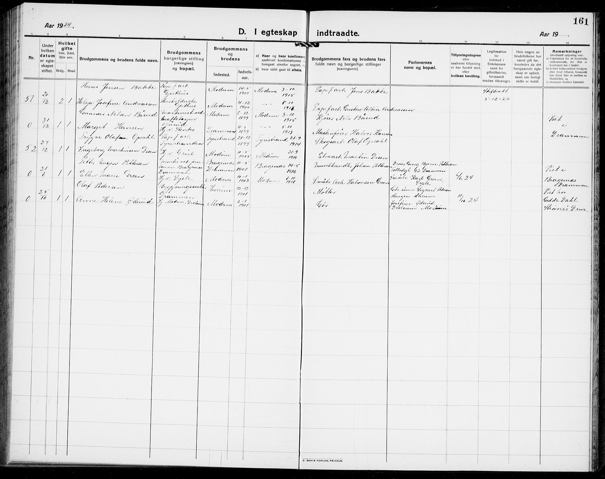 Modum kirkebøker, AV/SAKO-A-234/G/Ga/L0012: Klokkerbok nr. I 12, 1923-1933, s. 161