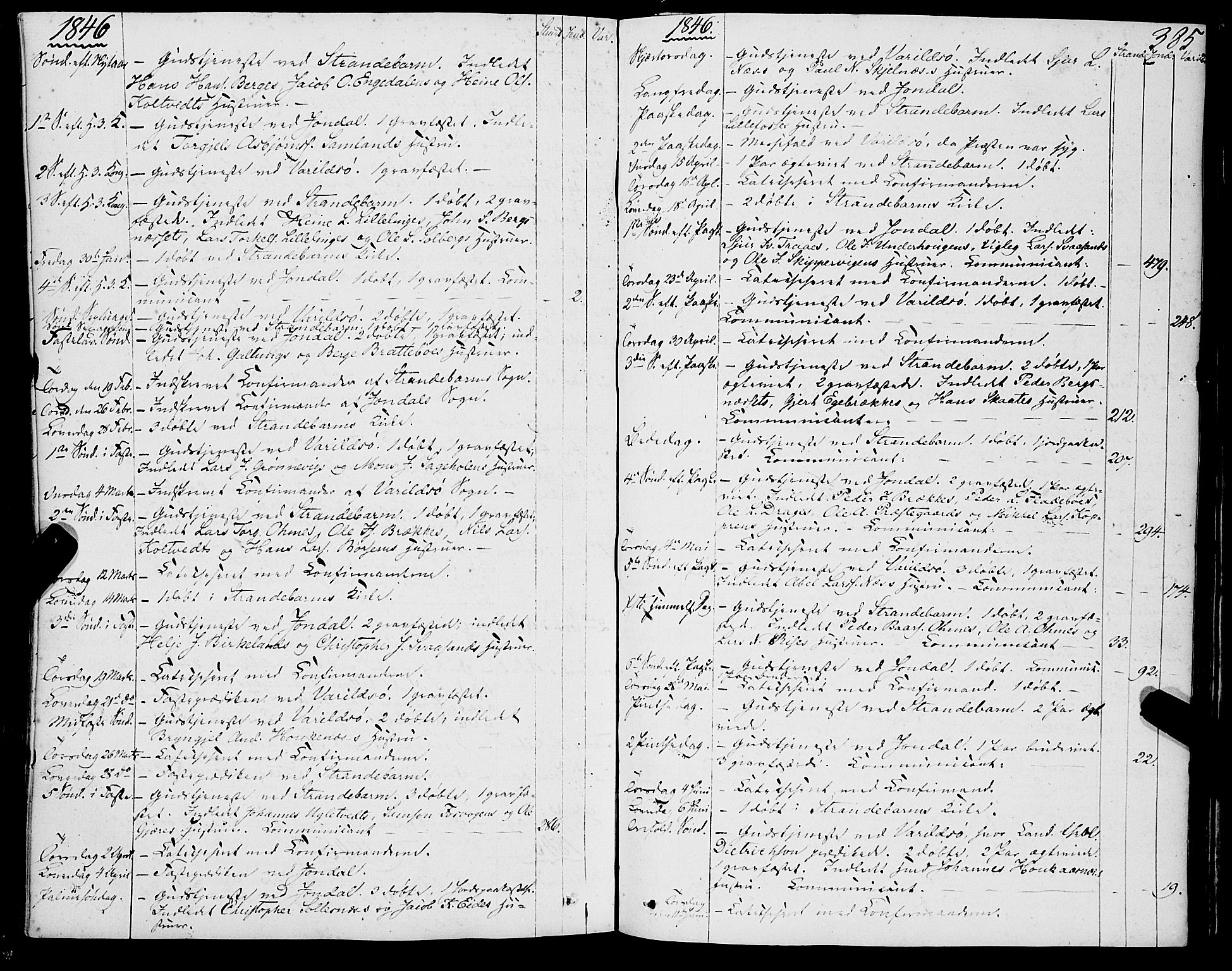 Strandebarm sokneprestembete, AV/SAB-A-78401/H/Haa: Ministerialbok nr. A 7, 1844-1872, s. 385