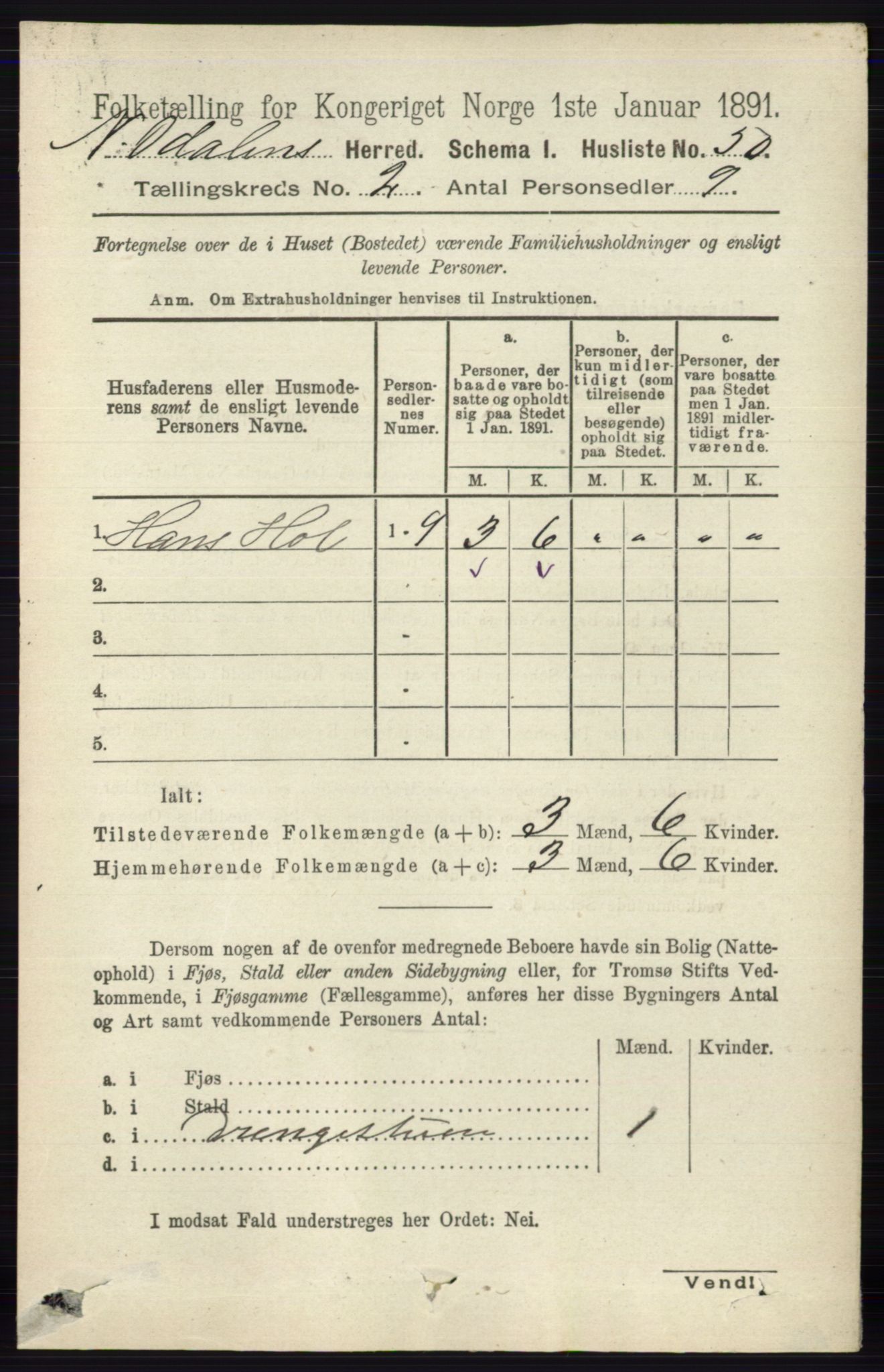 RA, Folketelling 1891 for 0418 Nord-Odal herred, 1891, s. 429