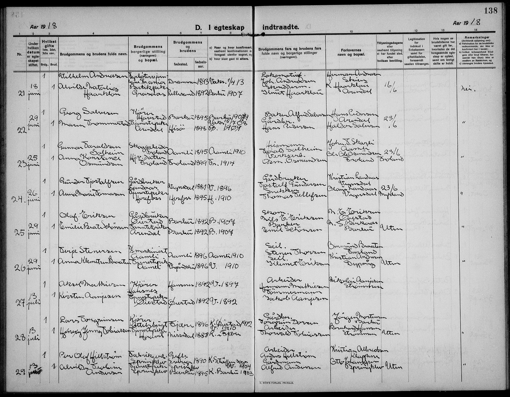 Barbu sokneprestkontor, AV/SAK-1111-0003/F/Fb/L0004: Klokkerbok nr. B 4, 1911-1936, s. 138