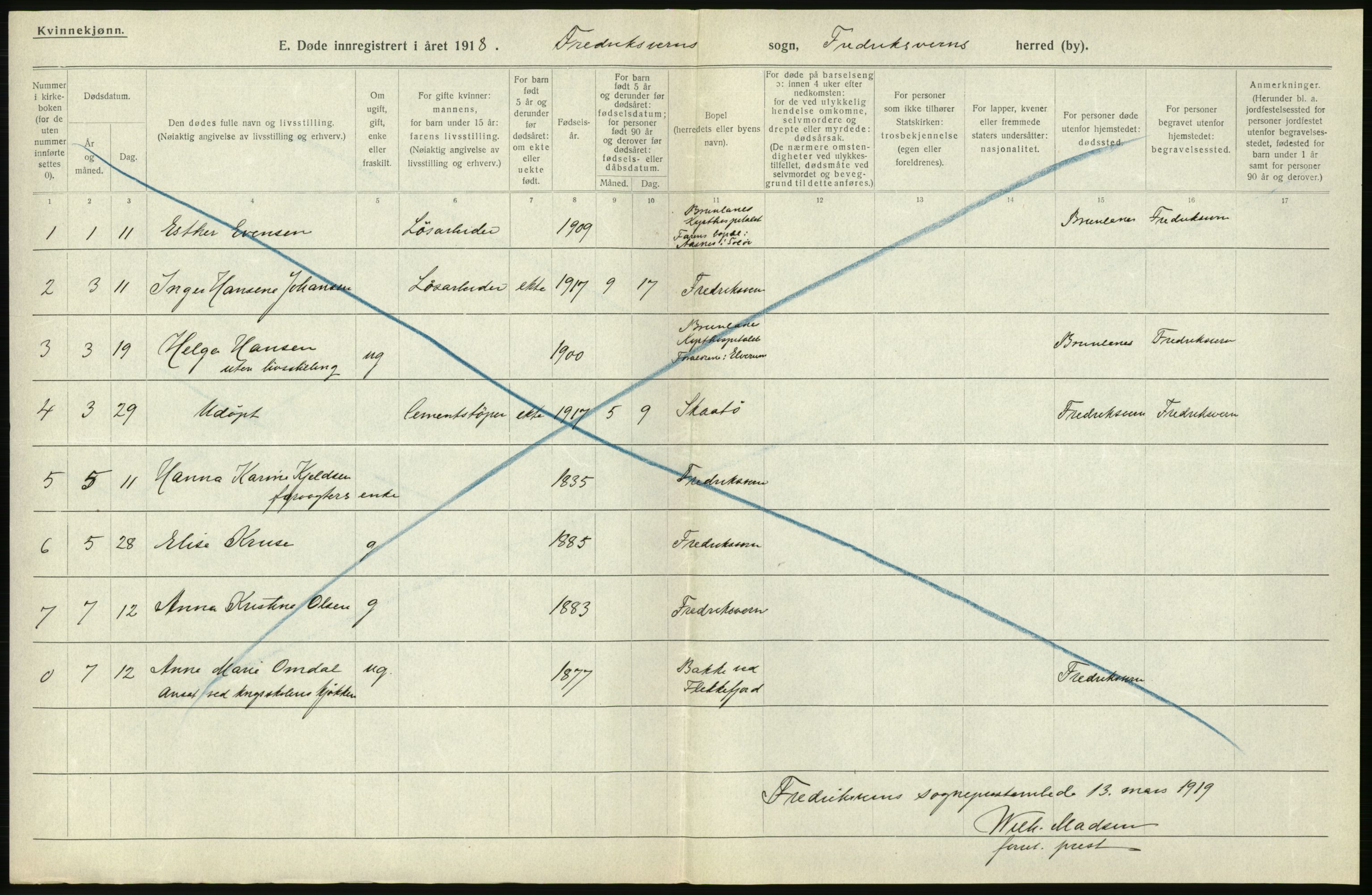 Statistisk sentralbyrå, Sosiodemografiske emner, Befolkning, AV/RA-S-2228/D/Df/Dfb/Dfbh/L0023: Vestfold fylke: Døde. Bygder og byer., 1918, s. 186