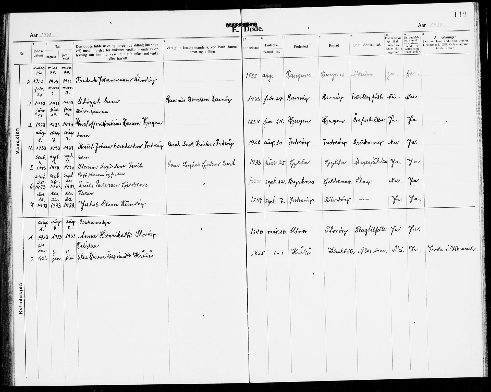 Solund sokneprestembete, SAB/A-81401: Klokkerbok nr. A 3, 1922-1944, s. 112