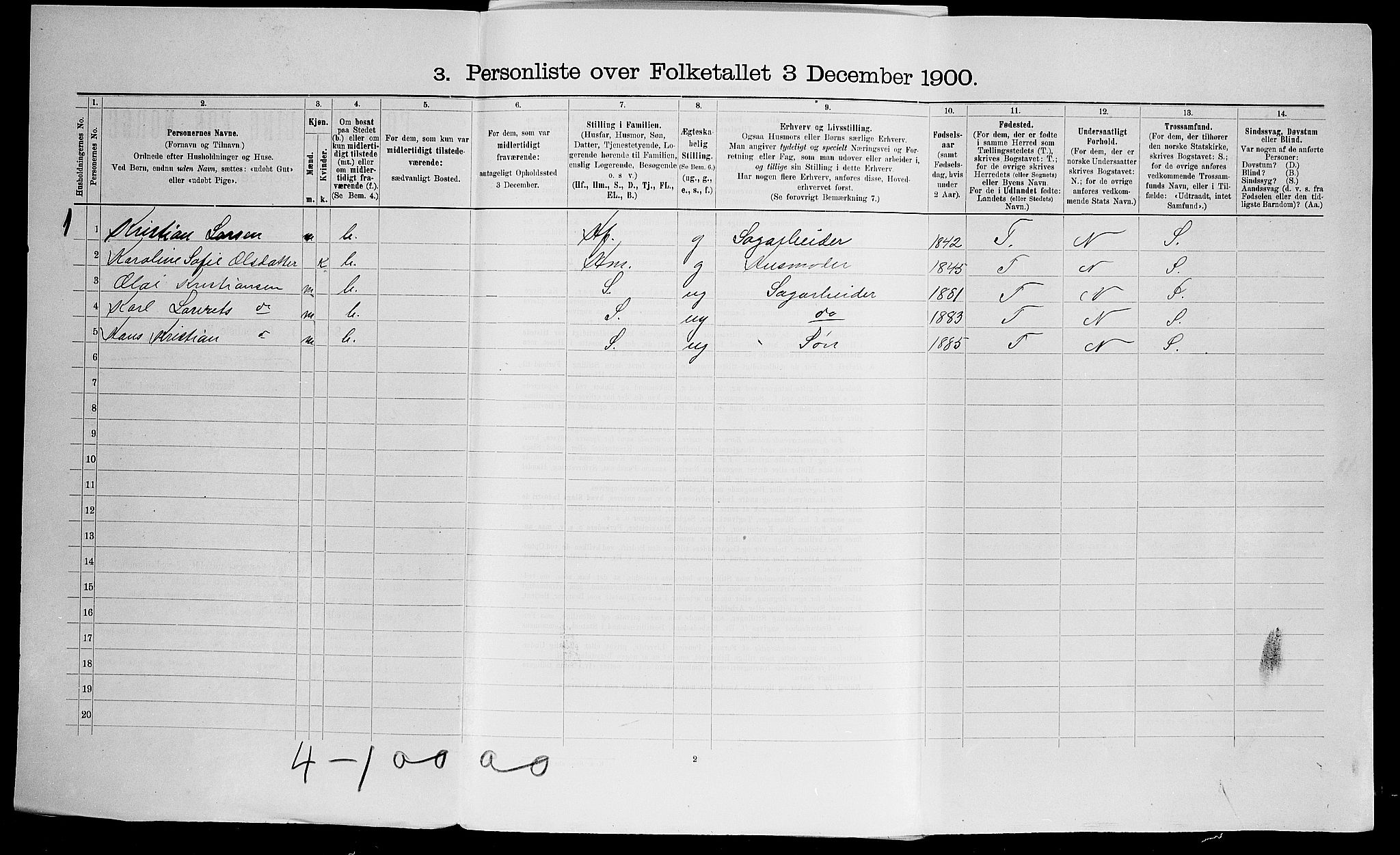 SAO, Folketelling 1900 for 0227 Fet herred, 1900