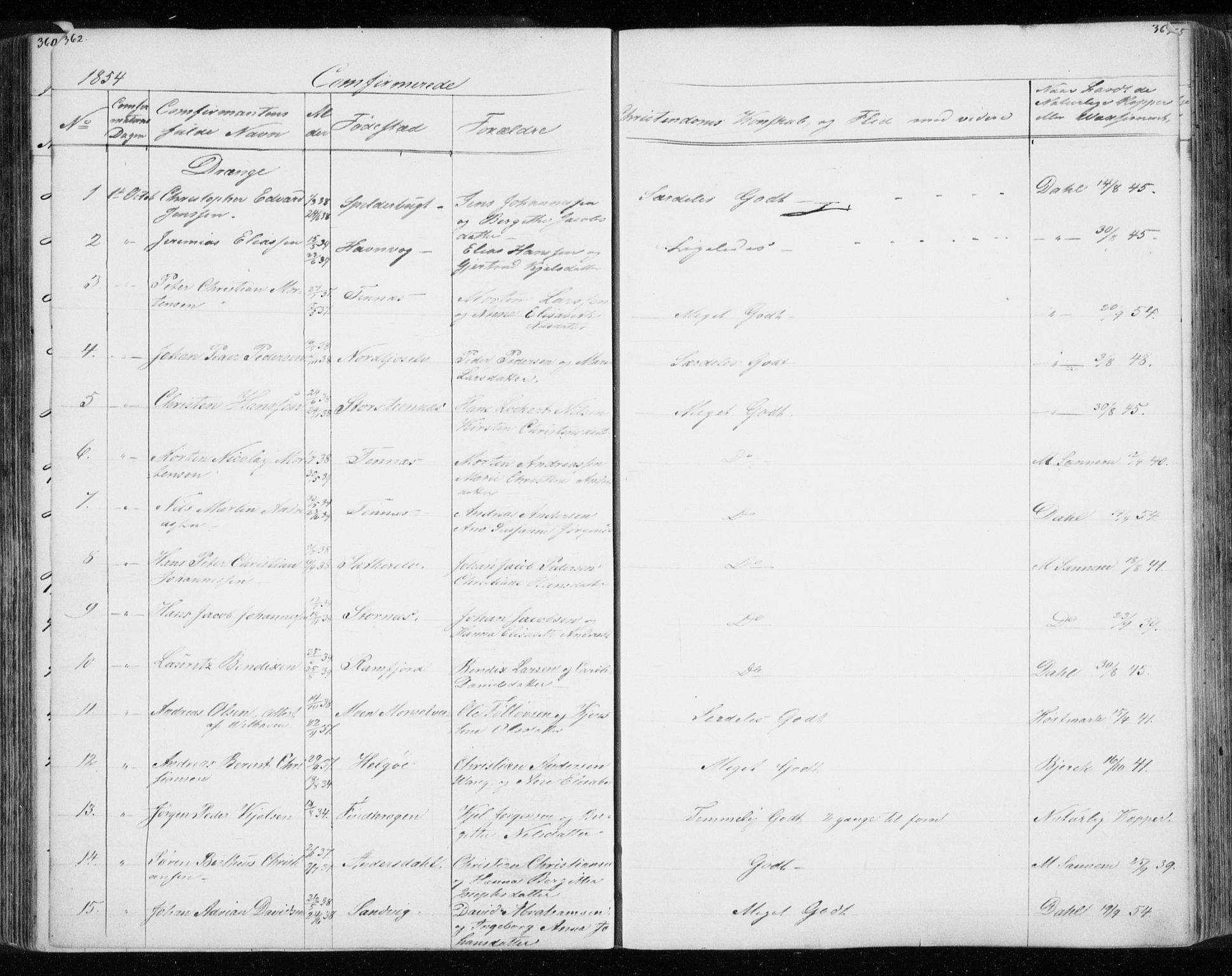 Tromsø sokneprestkontor/stiftsprosti/domprosti, AV/SATØ-S-1343/G/Gb/L0005klokker: Klokkerbok nr. 5, 1846-1857, s. 362-363