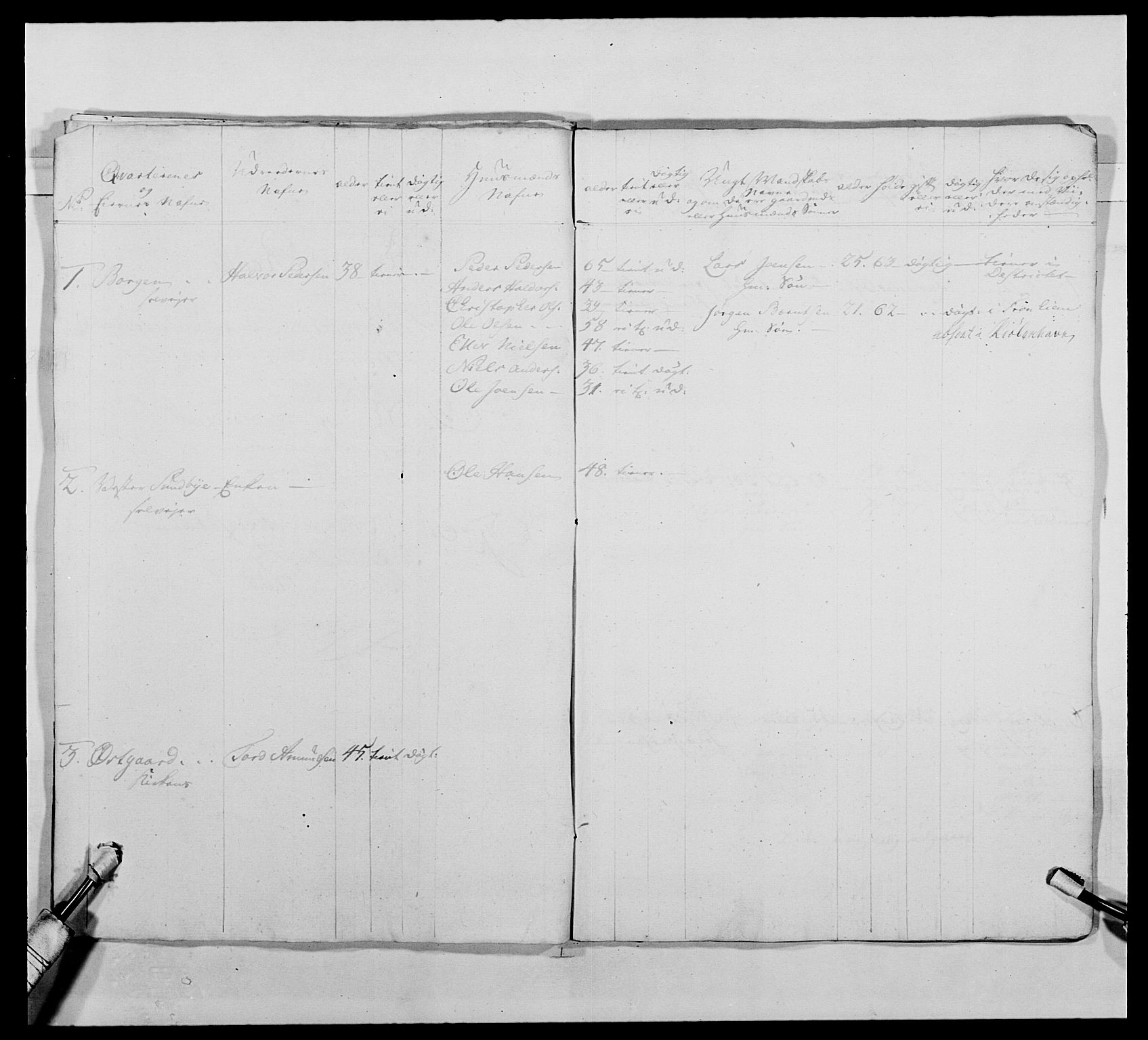 Kommanderende general (KG I) med Det norske krigsdirektorium, AV/RA-EA-5419/E/Ea/L0483: Nordafjelske dragonregiment, 1765-1767, s. 290