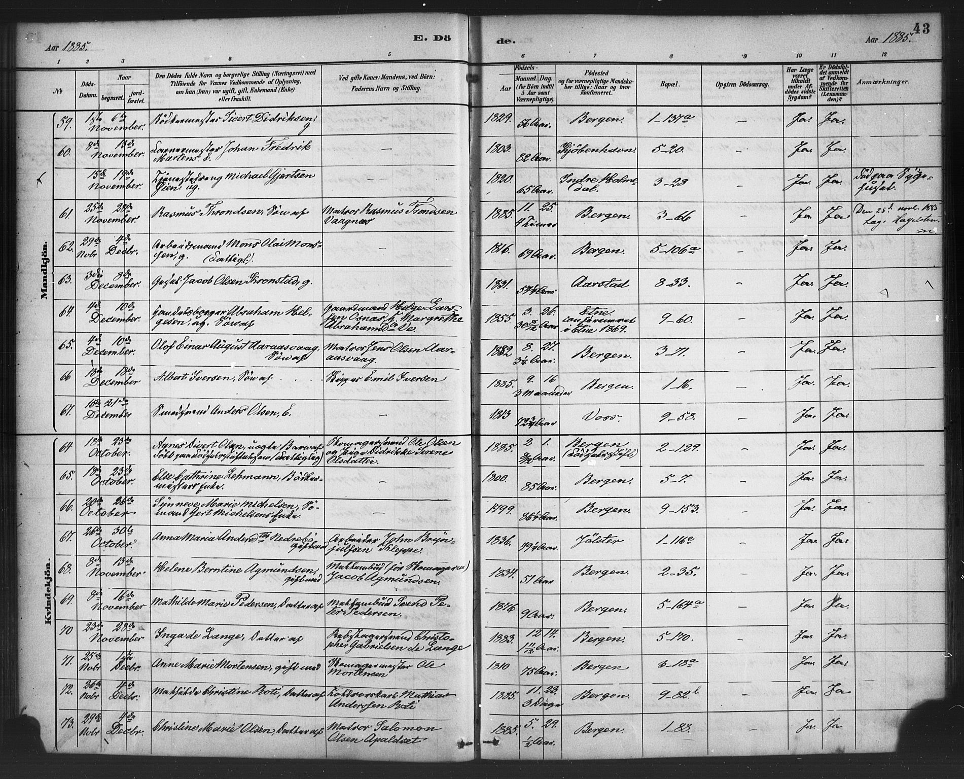 Nykirken Sokneprestembete, AV/SAB-A-77101/H/Haa/L0044: Ministerialbok nr. E 4, 1882-1898, s. 43
