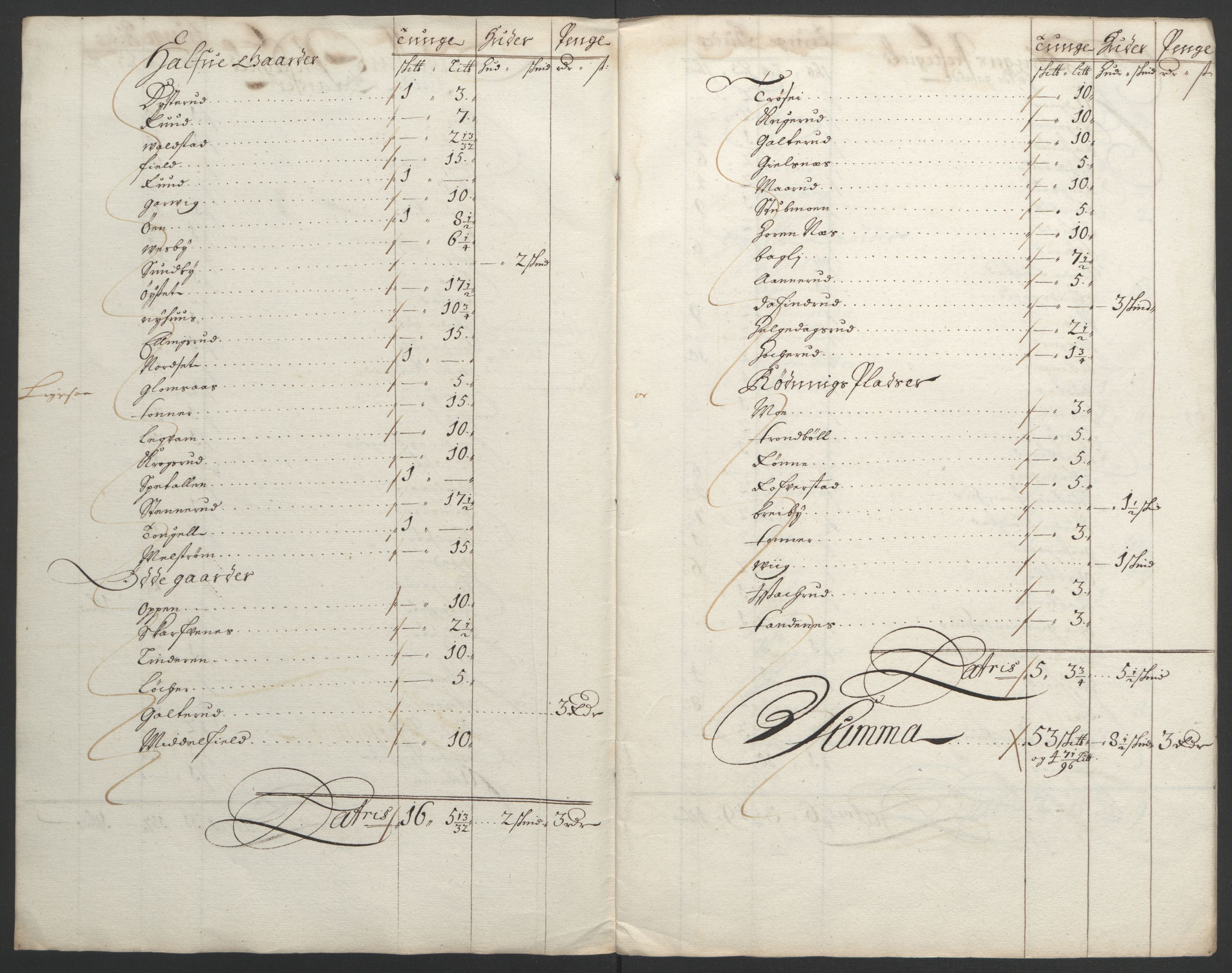 Rentekammeret inntil 1814, Reviderte regnskaper, Fogderegnskap, RA/EA-4092/R13/L0832: Fogderegnskap Solør, Odal og Østerdal, 1694, s. 333