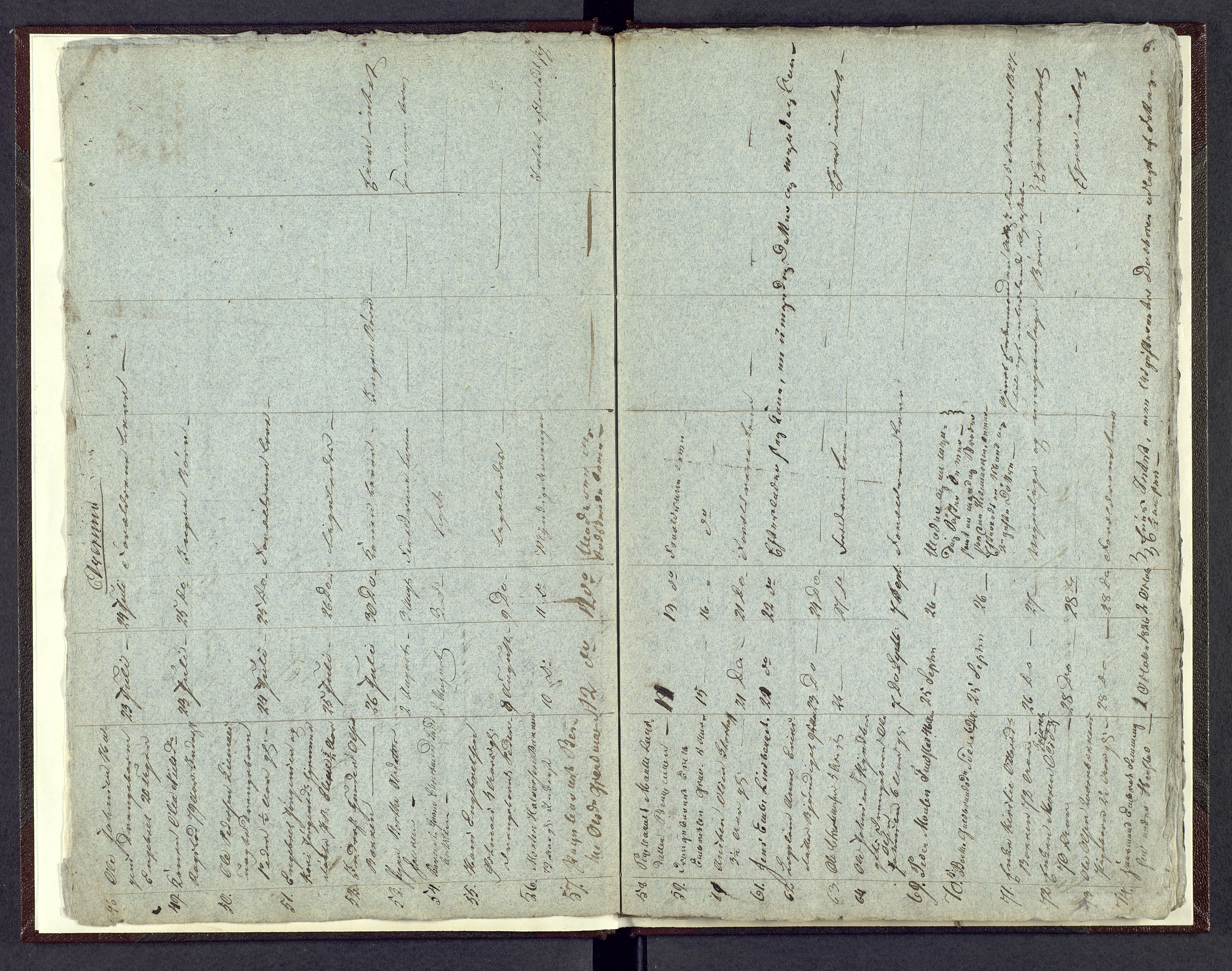 Østerdalen sorenskriveri, AV/SAH-TING-032/J/Jd/L0002: Dødsfallsjournal, 1825-1828