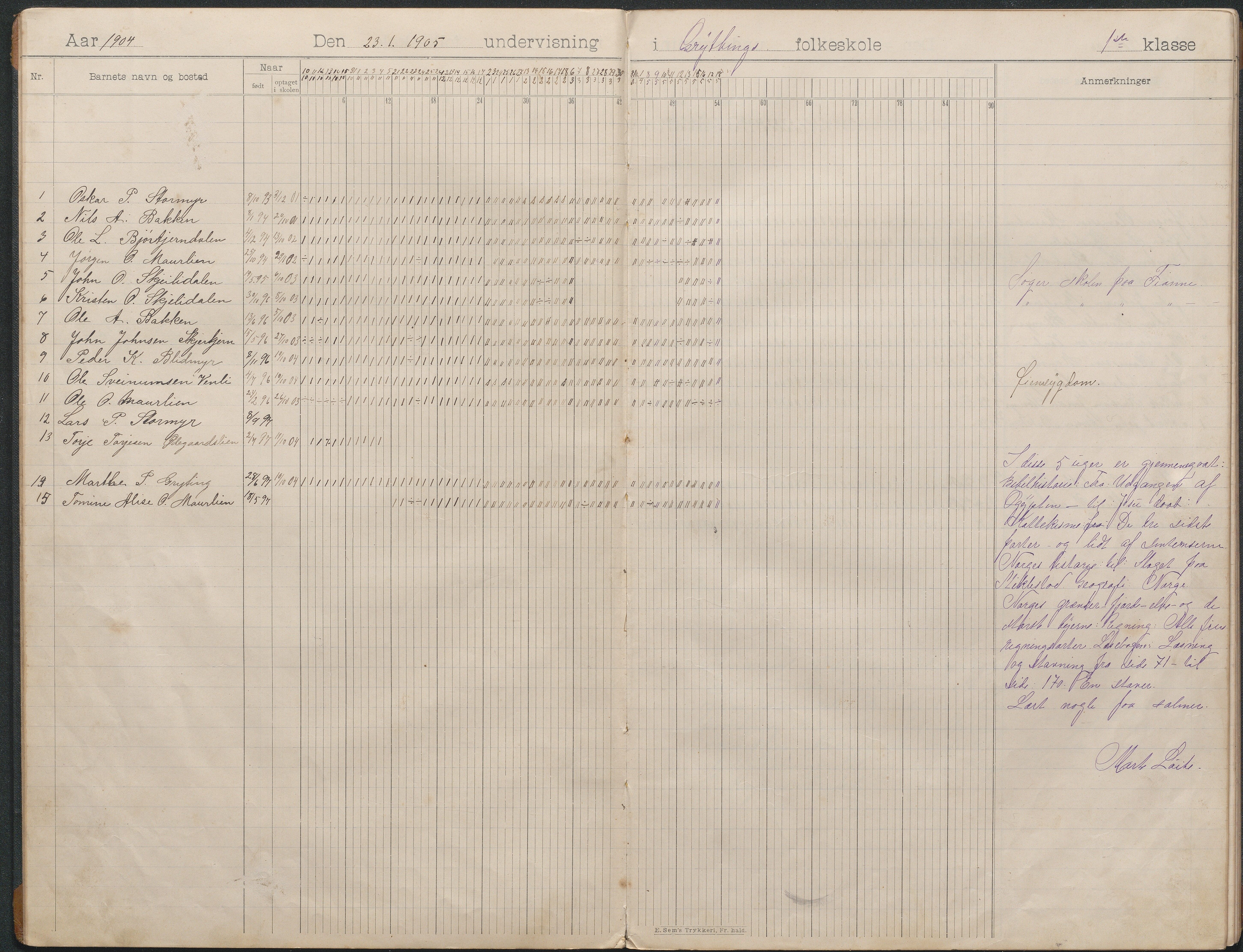 Gjerstad Kommune, Egeland- Brokeland og Gryting skole, AAMA/KA0911-550i/F01/L0002: Dagbok Gryting skole, 1902-1911