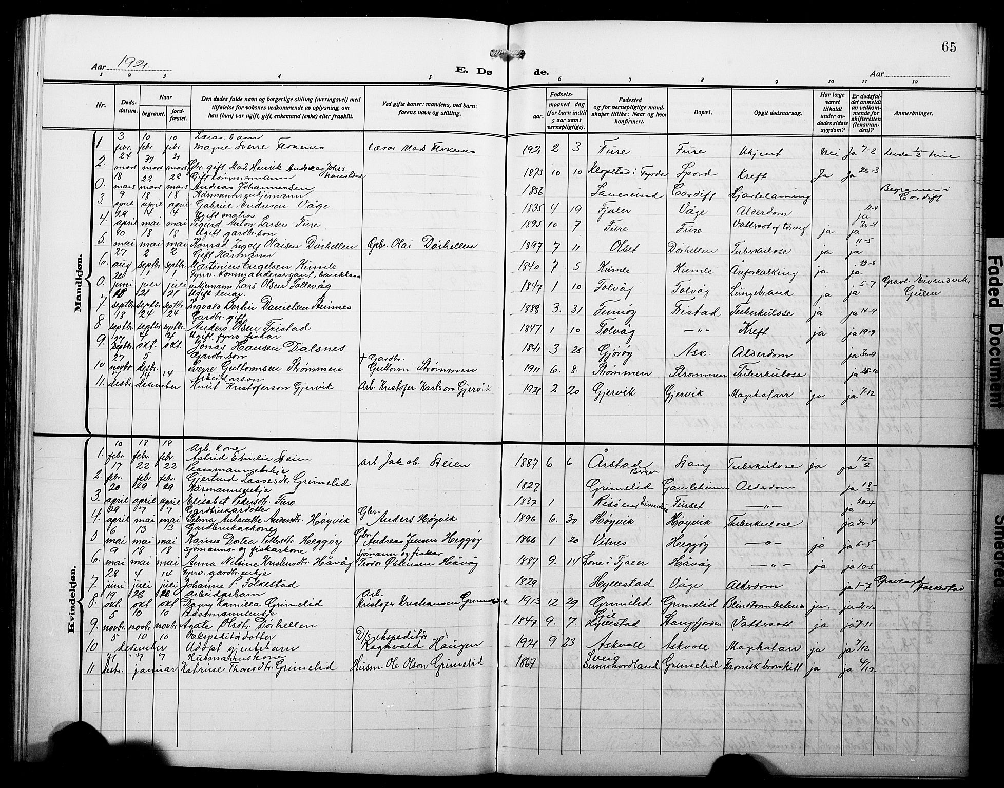 Askvoll sokneprestembete, AV/SAB-A-79501/H/Hab/Haba/L0004: Klokkerbok nr. A 4, 1913-1929, s. 65
