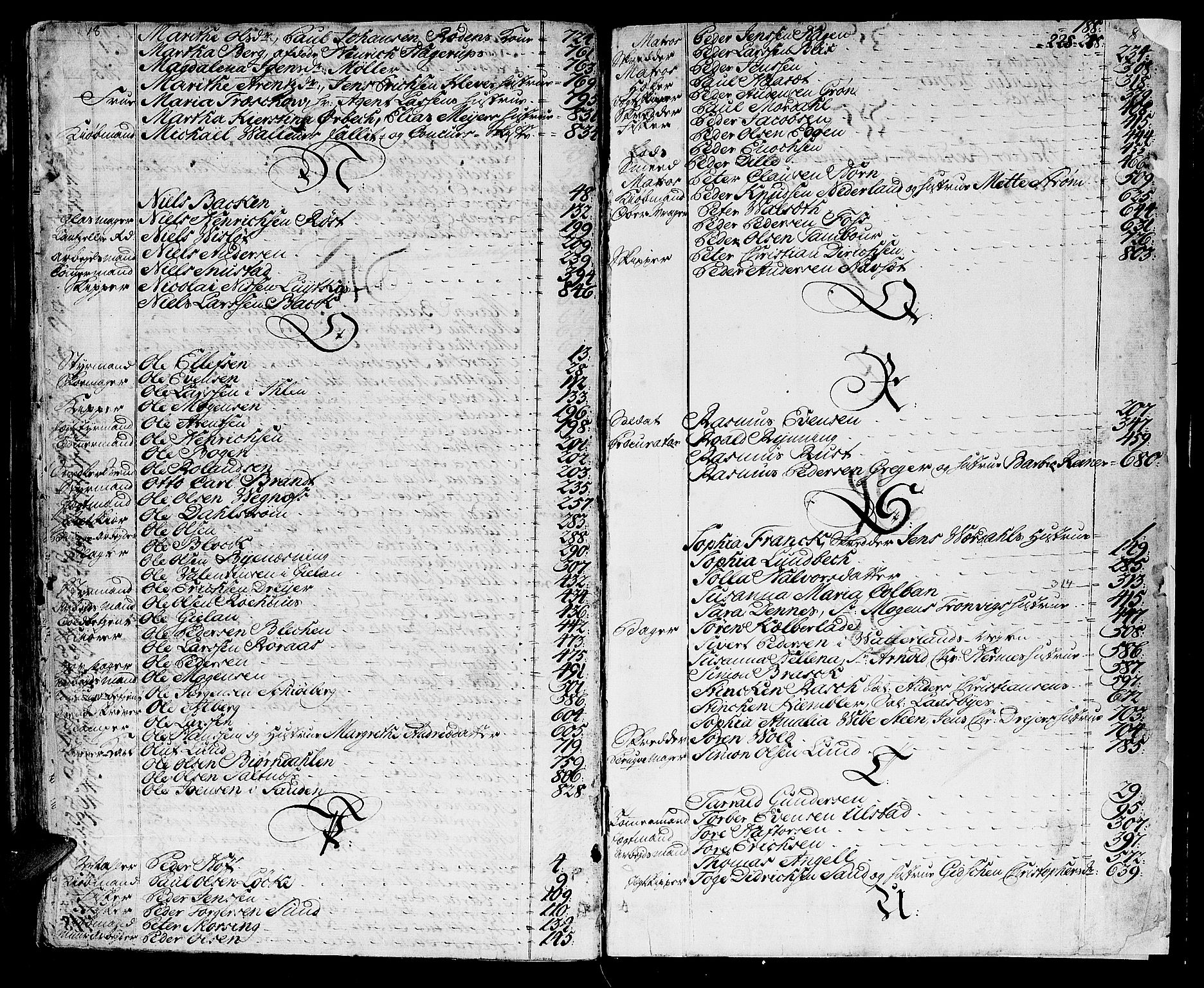 Trondheim byfogd, AV/SAT-A-0003/1/3/3A/L0021: Skifteprotokoll - gml.nr.18. (m/ register), 1765-1771