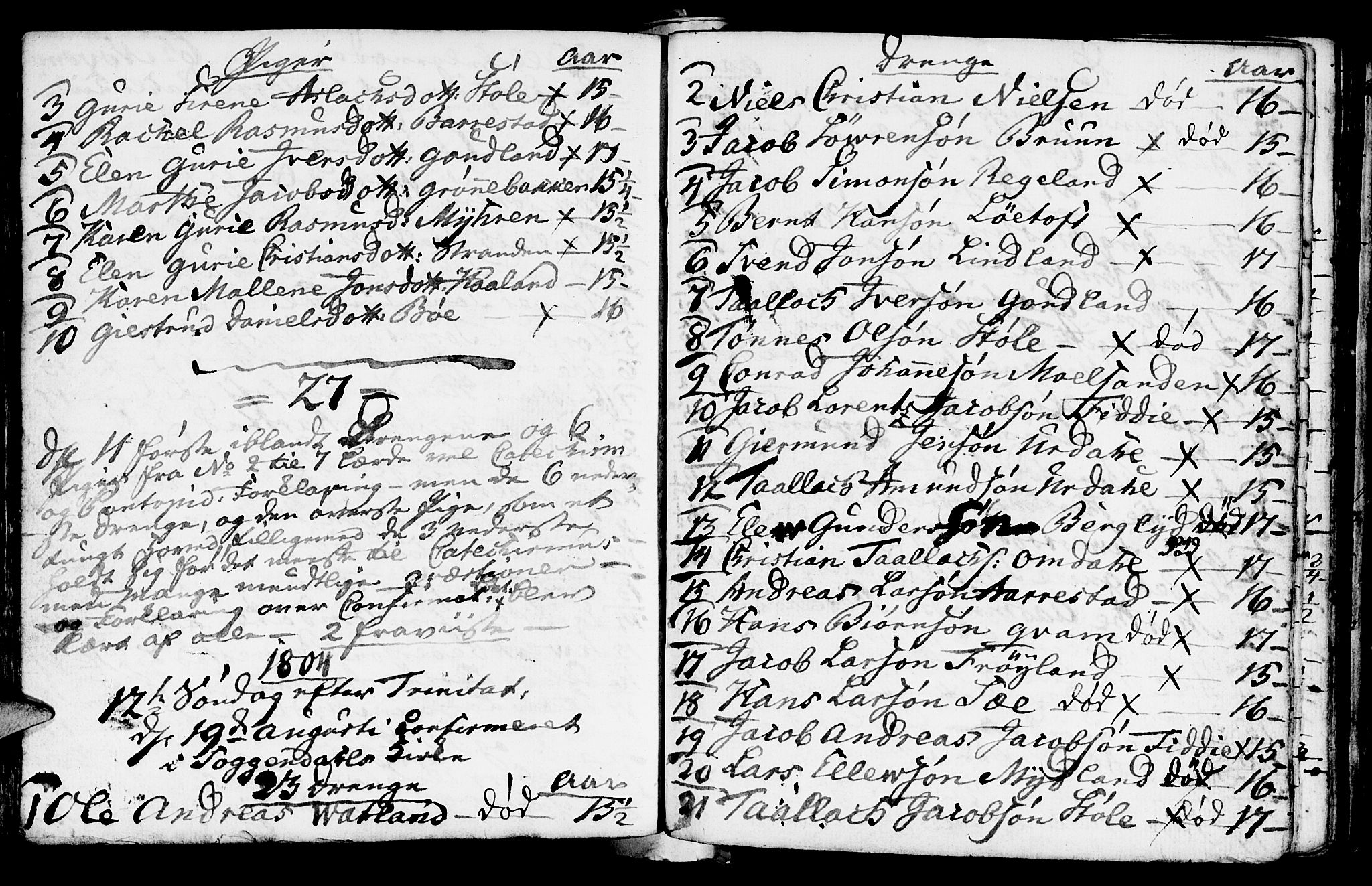 Sokndal sokneprestkontor, AV/SAST-A-101808: Ministerialbok nr. A 4, 1762-1811