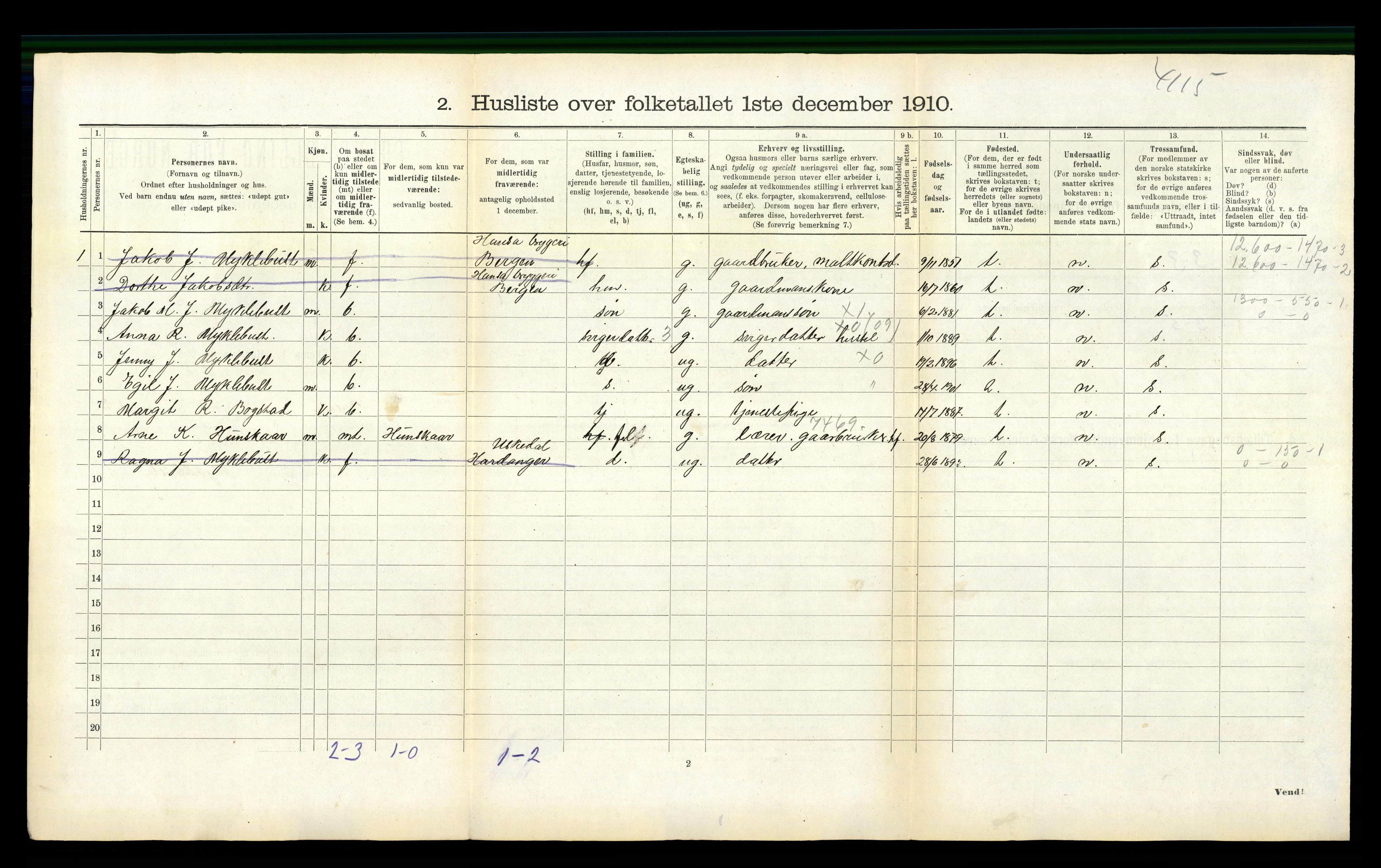 RA, Folketelling 1910 for 1446 Breim herred, 1910, s. 395