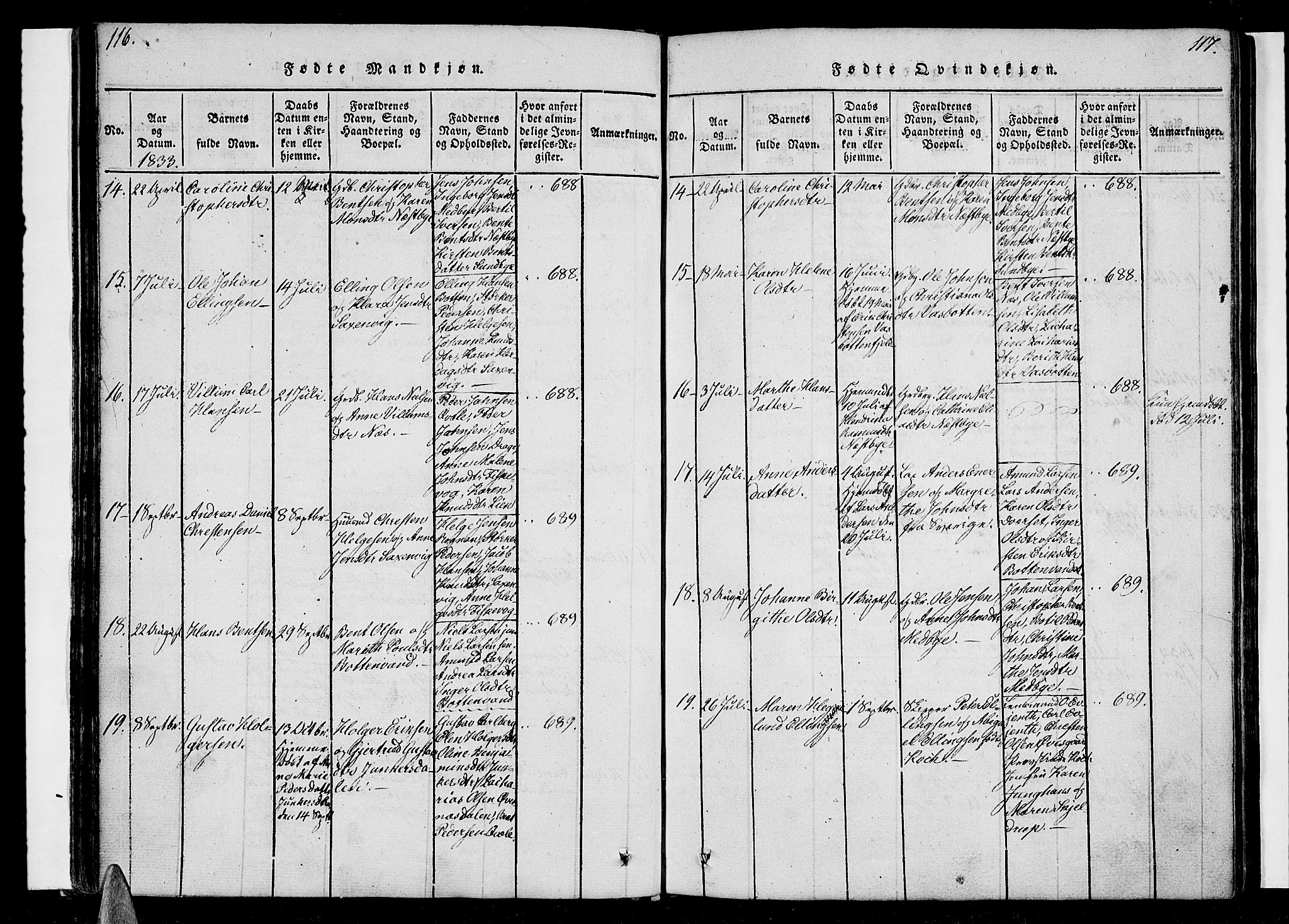 Ministerialprotokoller, klokkerbøker og fødselsregistre - Nordland, AV/SAT-A-1459/847/L0665: Ministerialbok nr. 847A05, 1818-1841, s. 116-117