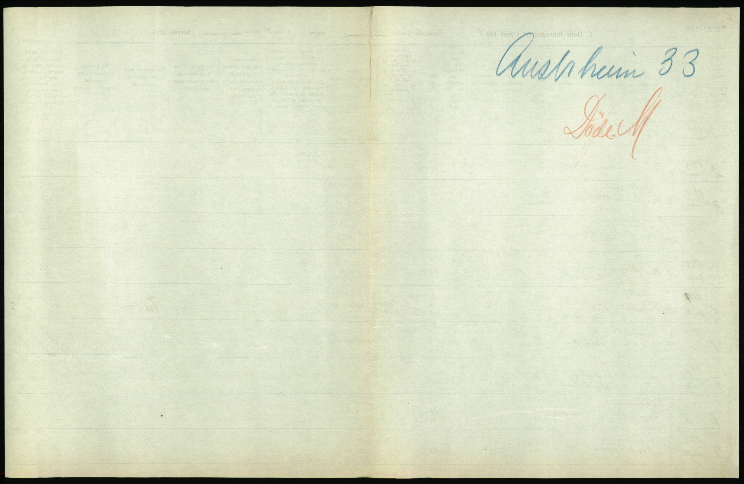 Statistisk sentralbyrå, Sosiodemografiske emner, Befolkning, AV/RA-S-2228/D/Df/Dfb/Dfbh/L0036: Hordaland fylke: Døde., 1918, s. 285