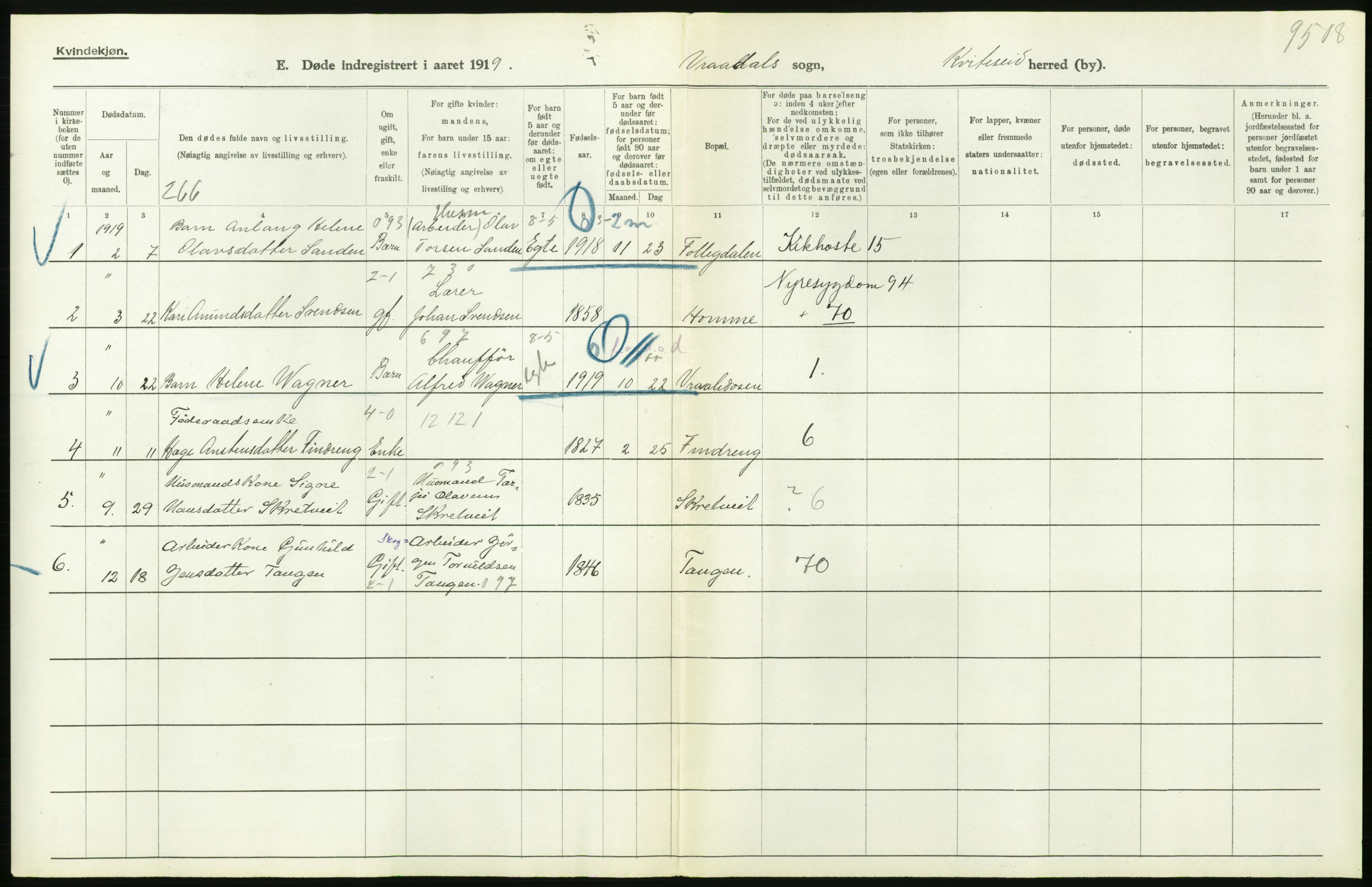 Statistisk sentralbyrå, Sosiodemografiske emner, Befolkning, RA/S-2228/D/Df/Dfb/Dfbi/L0023: Telemark fylke: Døde. Bygder og byer., 1919, s. 316