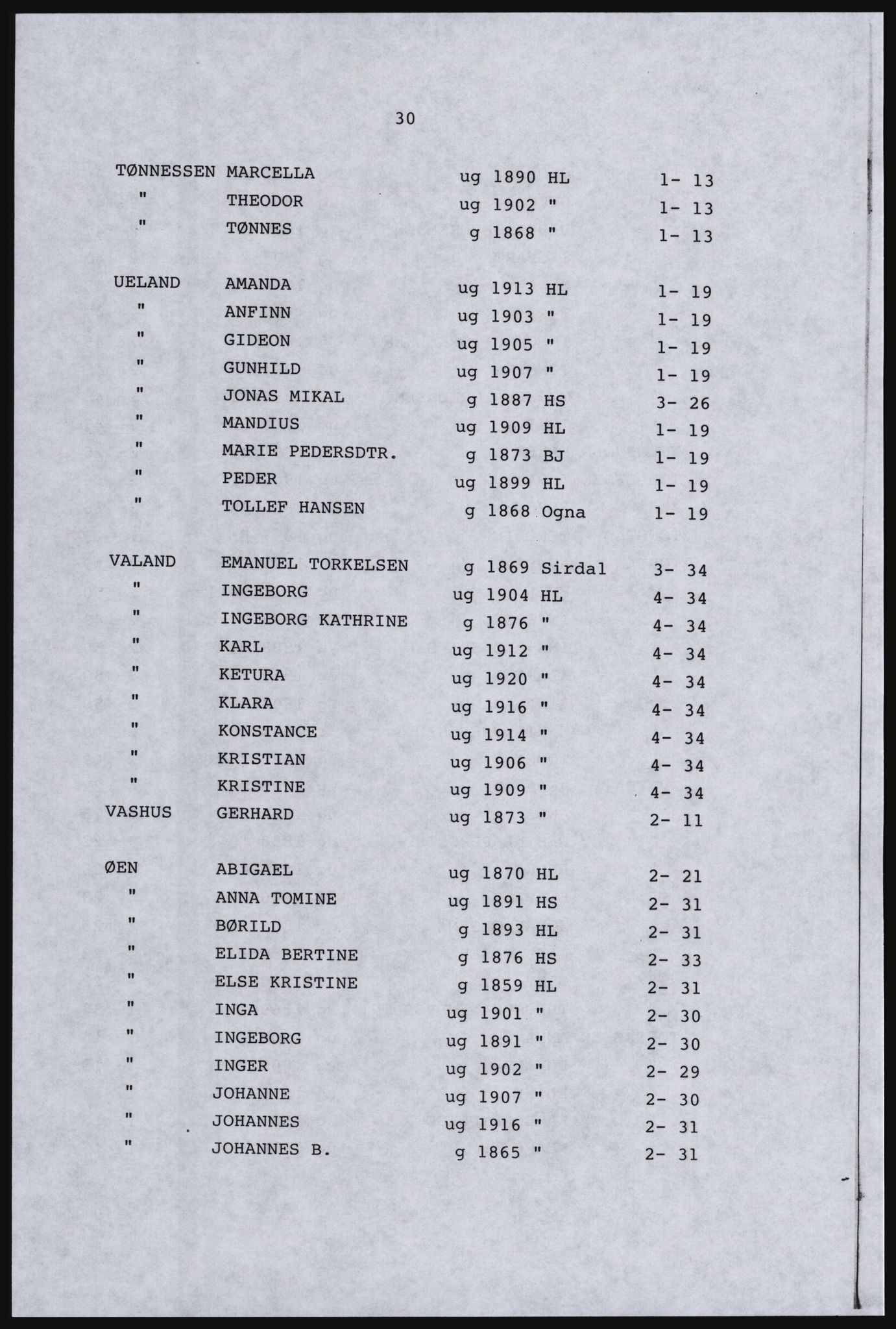 SAST, Avskrift av folketellingen 1920 for Dalane, 1920, s. 350