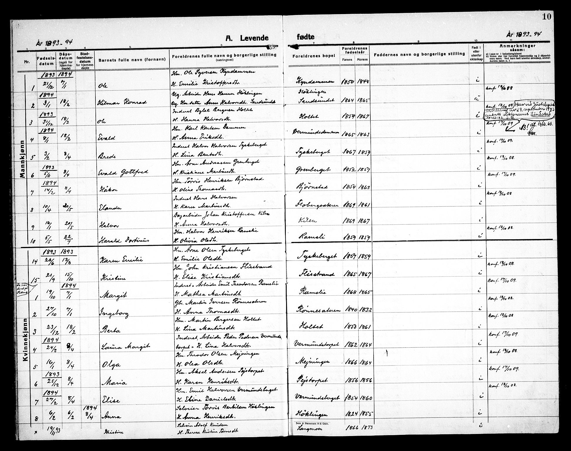 Åsnes prestekontor, AV/SAH-PREST-042/H/Ha/Haa/L0000E: Ministerialbok nr. 0C, 1890-1929, s. 10