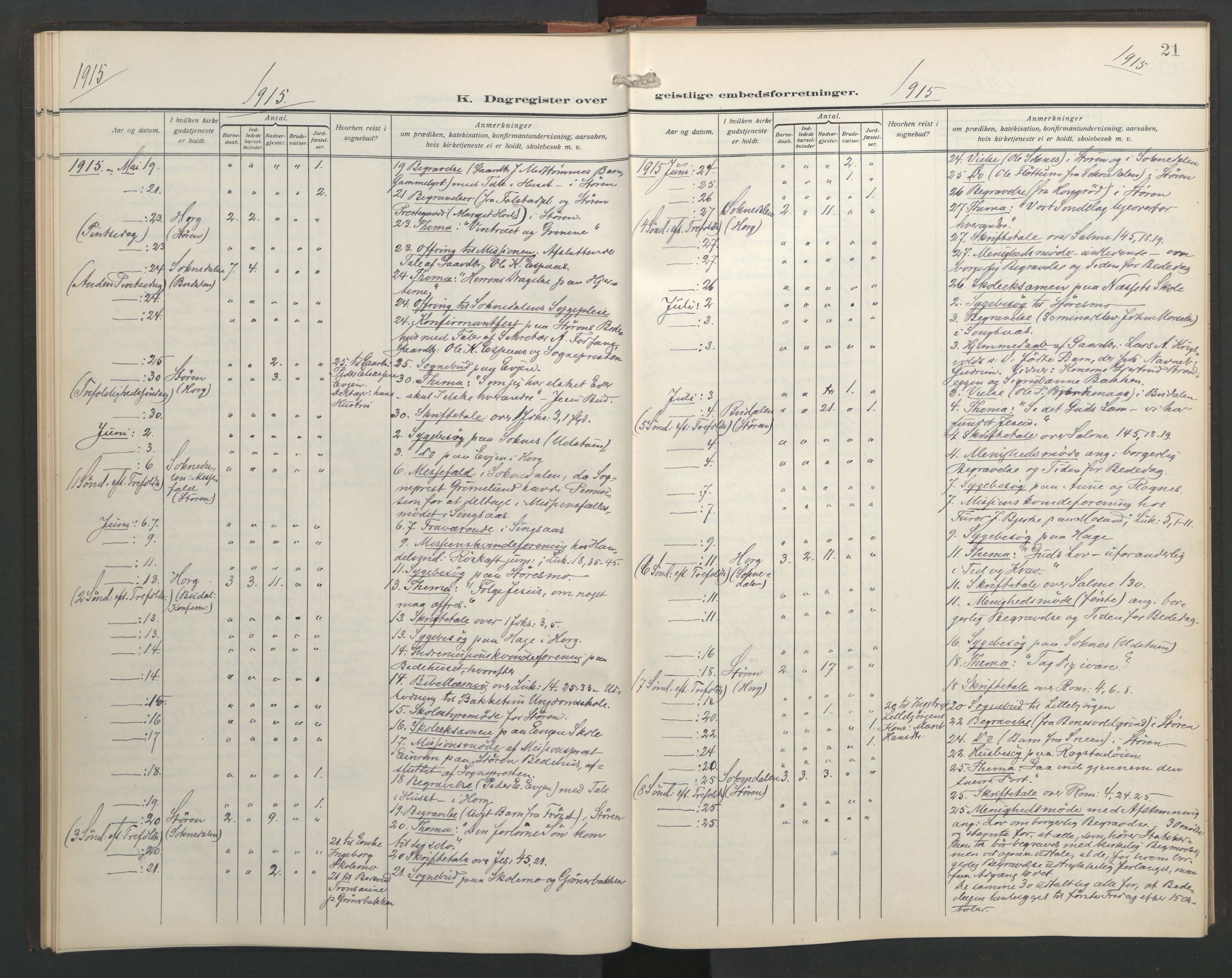 Ministerialprotokoller, klokkerbøker og fødselsregistre - Sør-Trøndelag, AV/SAT-A-1456/687/L1006: Dagsregister nr. 687A12, 1912-1931, s. 21