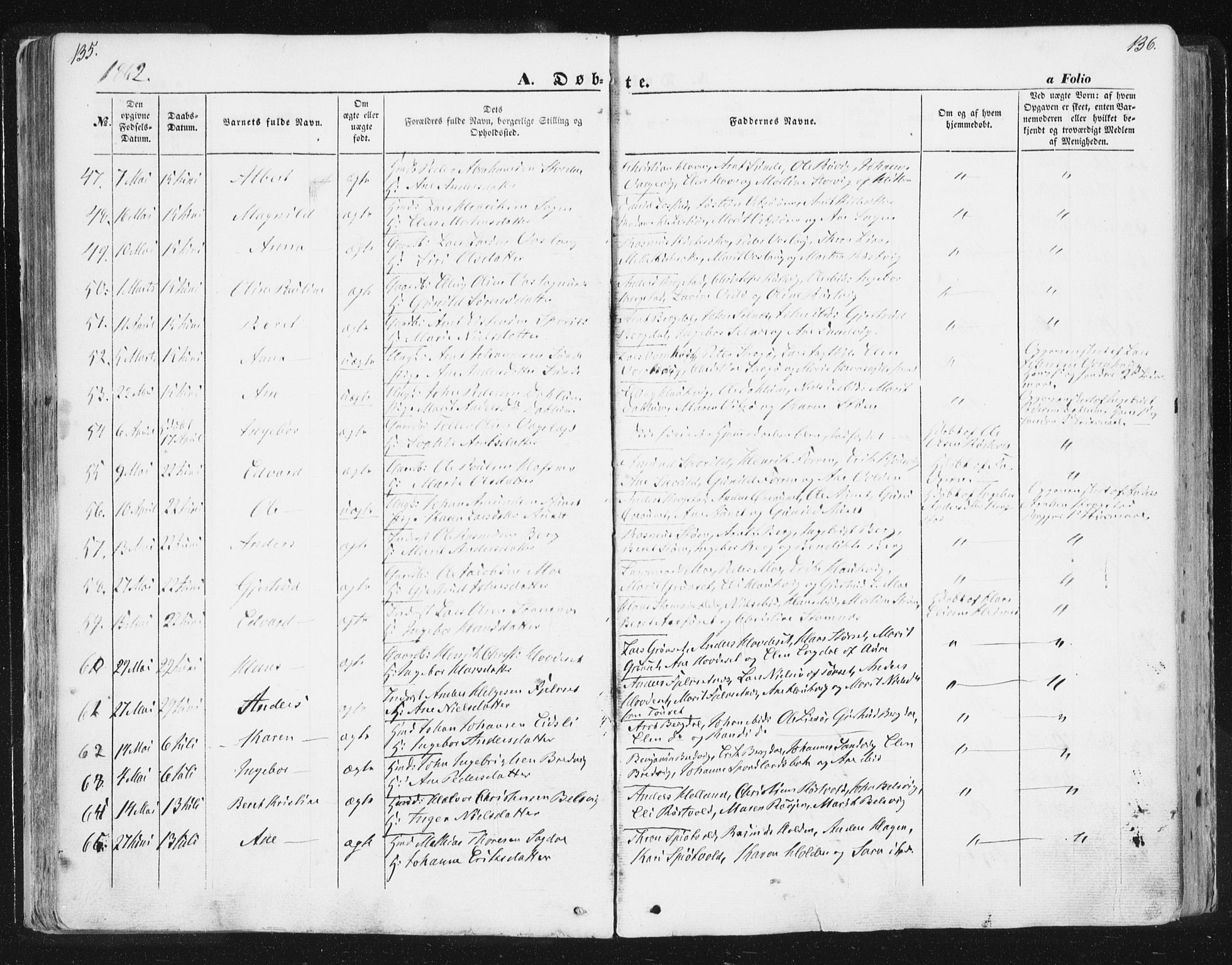 Ministerialprotokoller, klokkerbøker og fødselsregistre - Sør-Trøndelag, AV/SAT-A-1456/630/L0494: Ministerialbok nr. 630A07, 1852-1868, s. 135-136