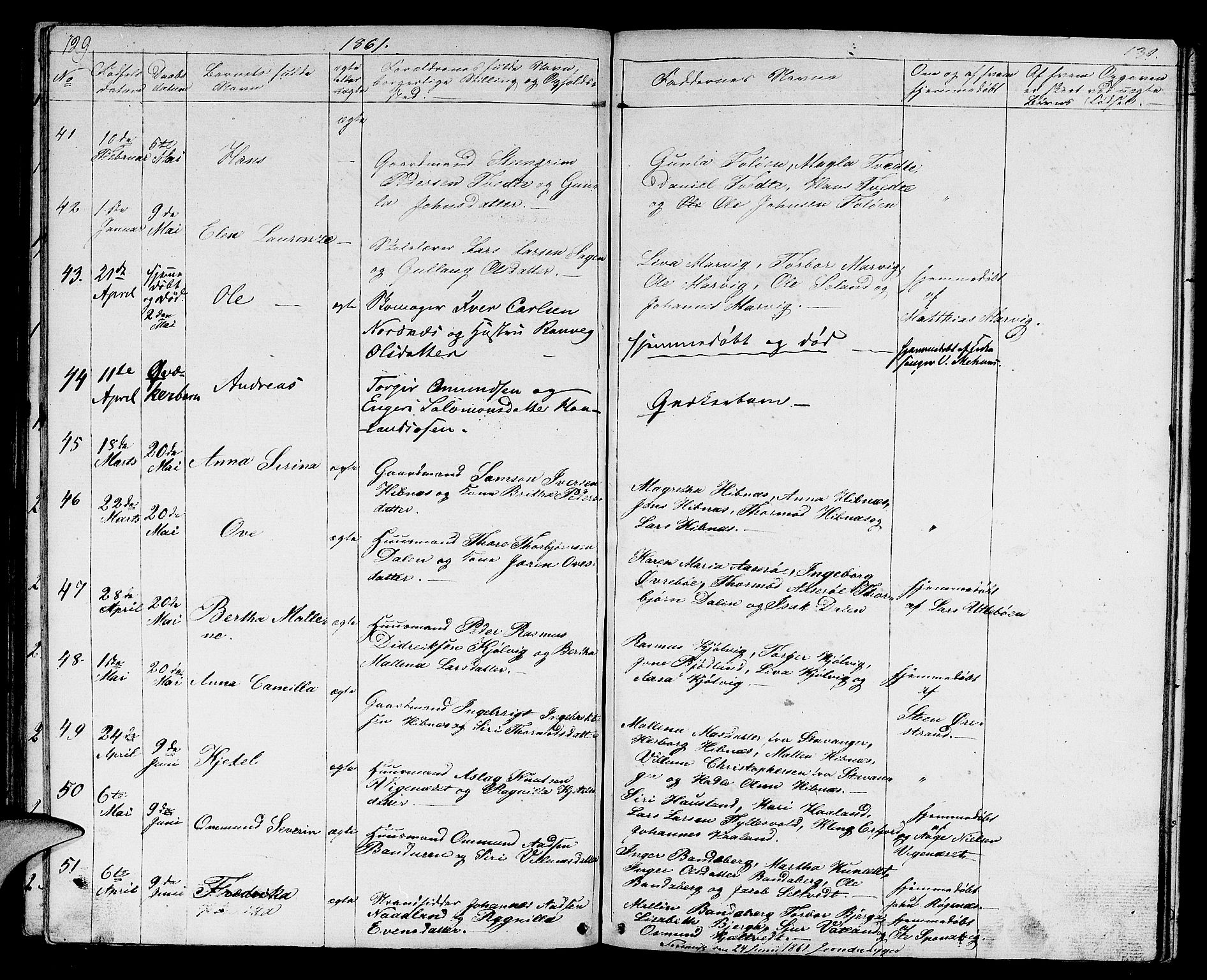 Jelsa sokneprestkontor, AV/SAST-A-101842/01/V: Klokkerbok nr. B 2, 1852-1863, s. 129-130