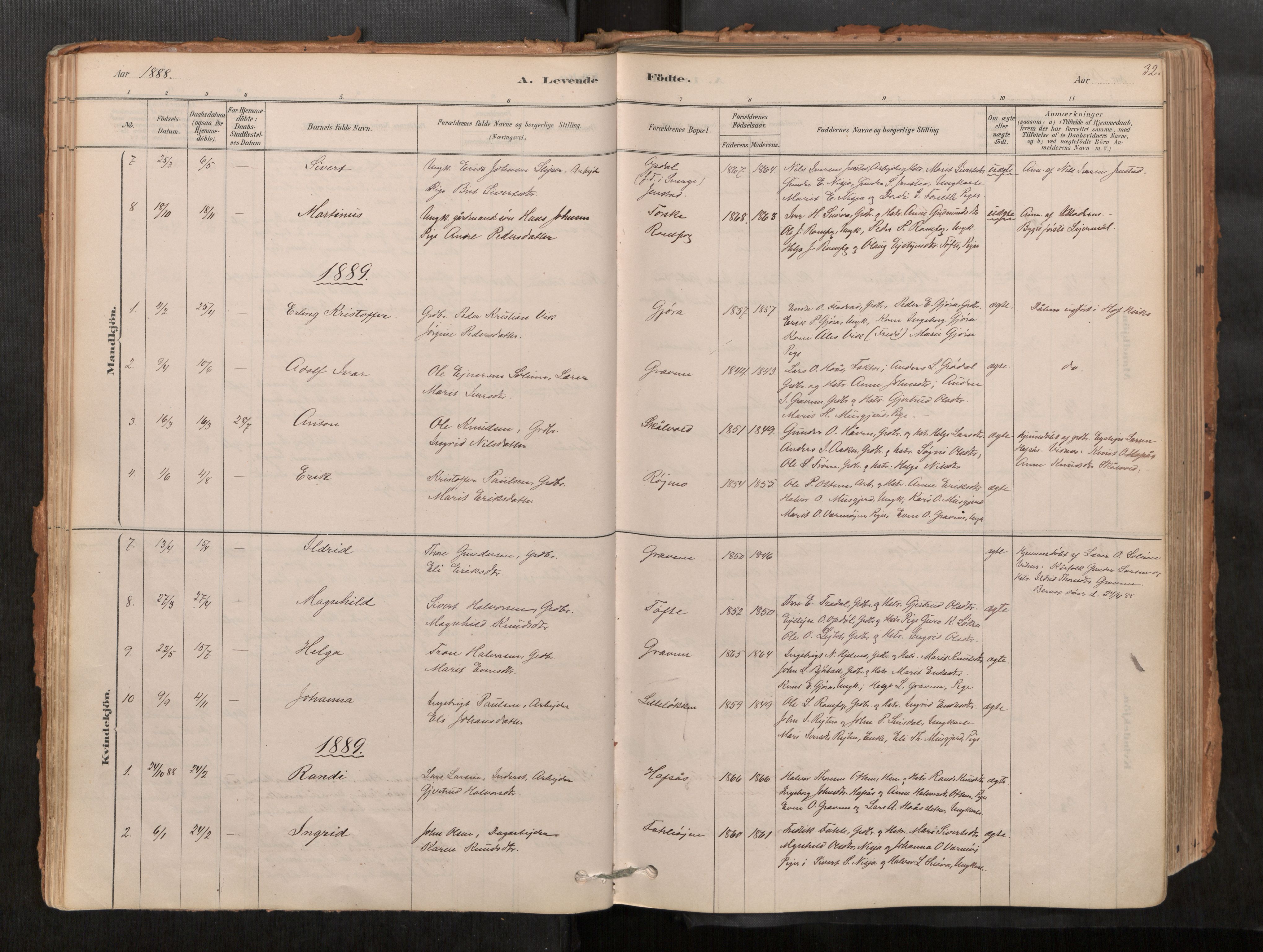 Sunndal sokneprestkontor, AV/SAT-A-1085/1/I/I1/I1a/L0001: Ministerialbok nr. 1, 1877-1914, s. 32