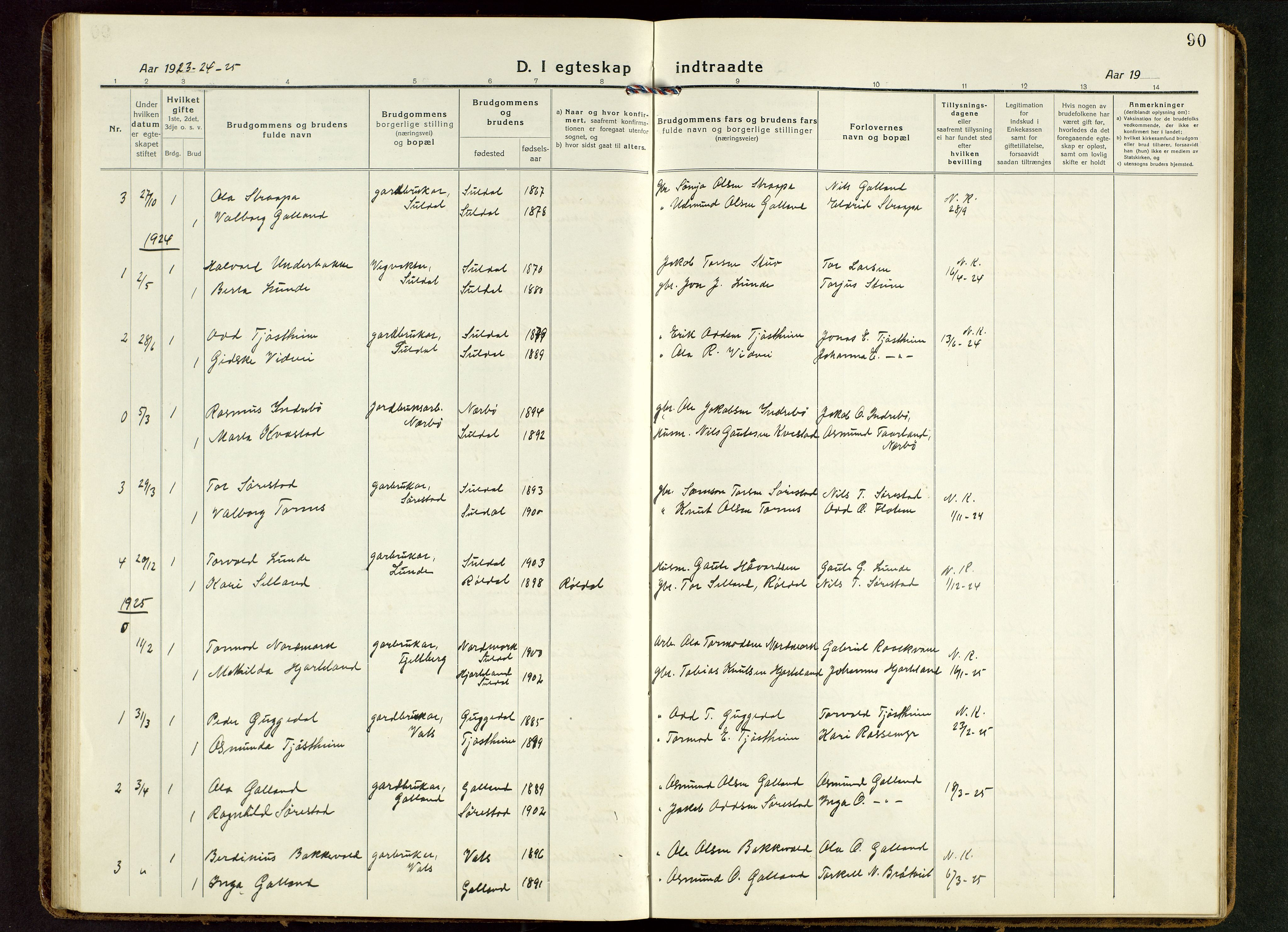 Suldal sokneprestkontor, SAST/A-101845/01/V/L0007: Klokkerbok nr. B 7, 1917-1946, s. 90