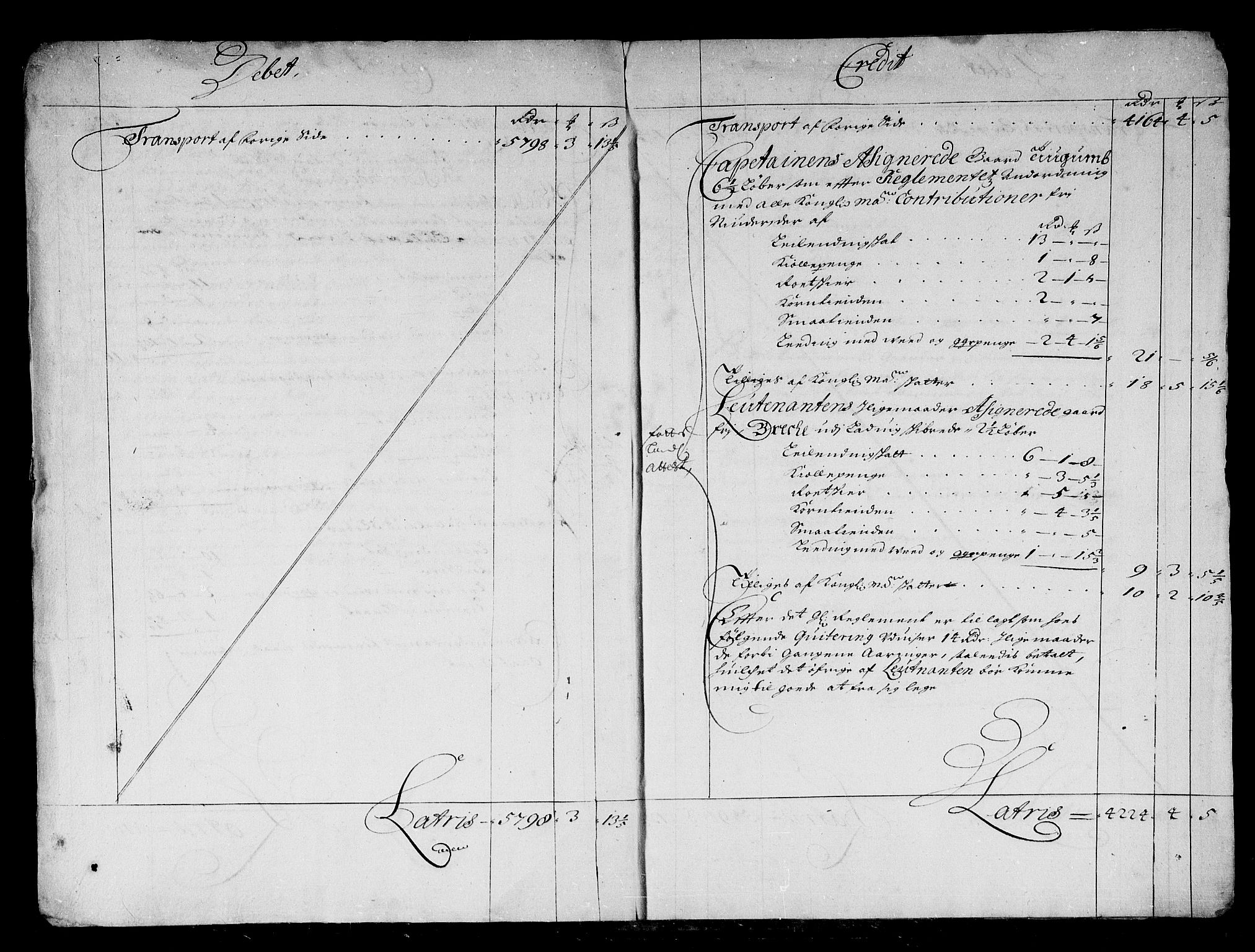 Rentekammeret inntil 1814, Reviderte regnskaper, Stiftamtstueregnskaper, Bergen stiftamt, AV/RA-EA-6043/R/Rc/L0069: Bergen stiftamt, 1683