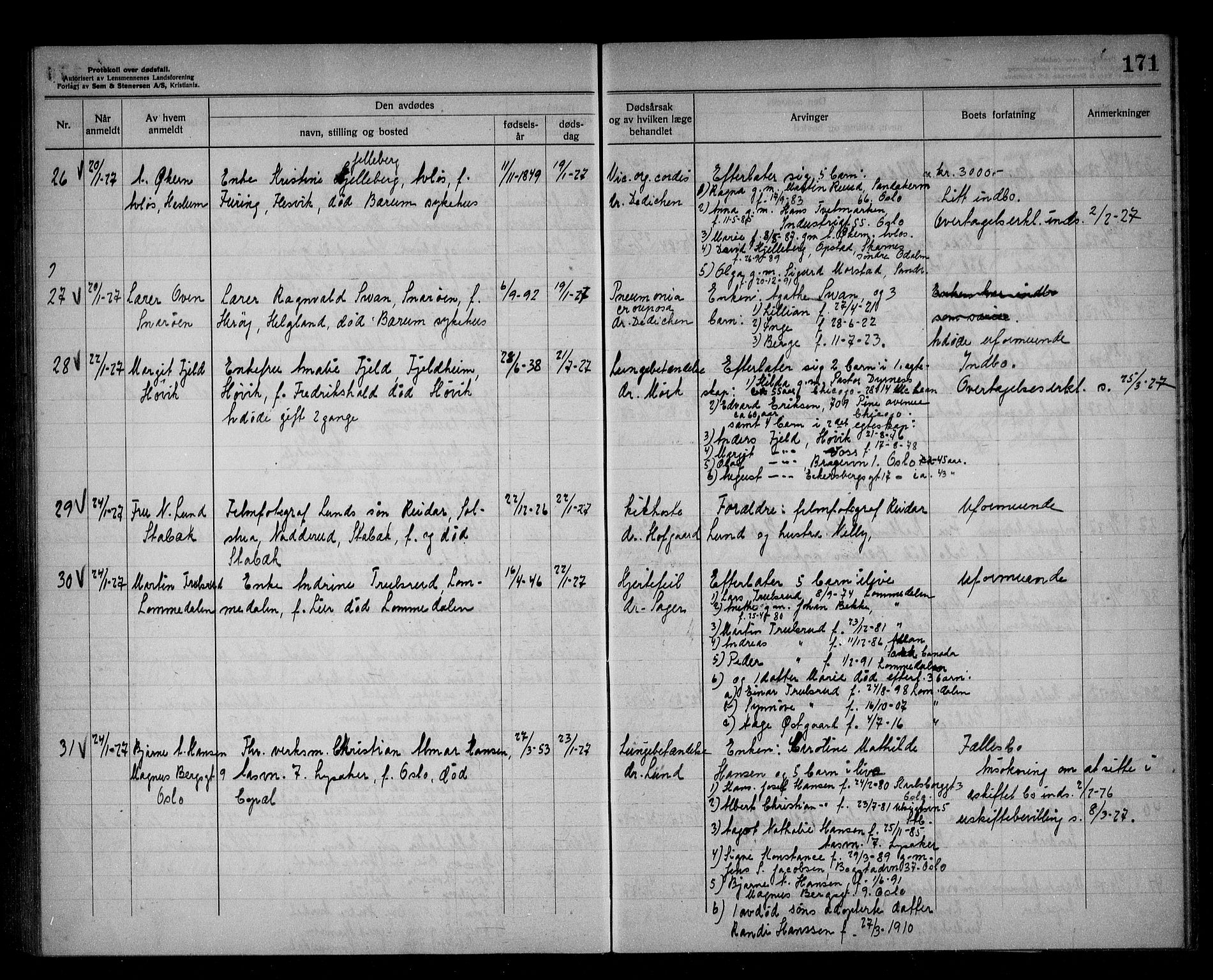 Bærum lensmannskontor, AV/SAO-A-10277/H/Ha/Haa/L0006: Dødsanmeldelsesprotokoll, 1922-1928, s. 171