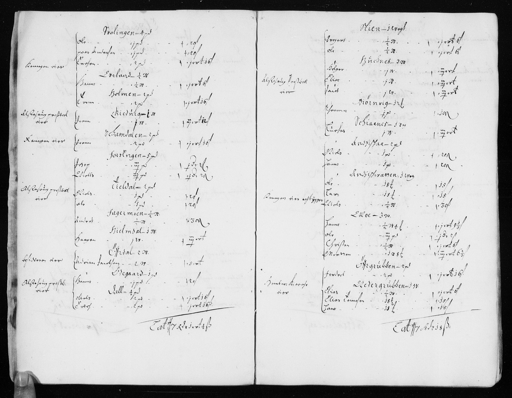 Rentekammeret inntil 1814, Reviderte regnskaper, Stiftamtstueregnskaper, Trondheim stiftamt og Nordland amt, AV/RA-EA-6044/R/Rh/L0006: Nordland amt, 1670-1676