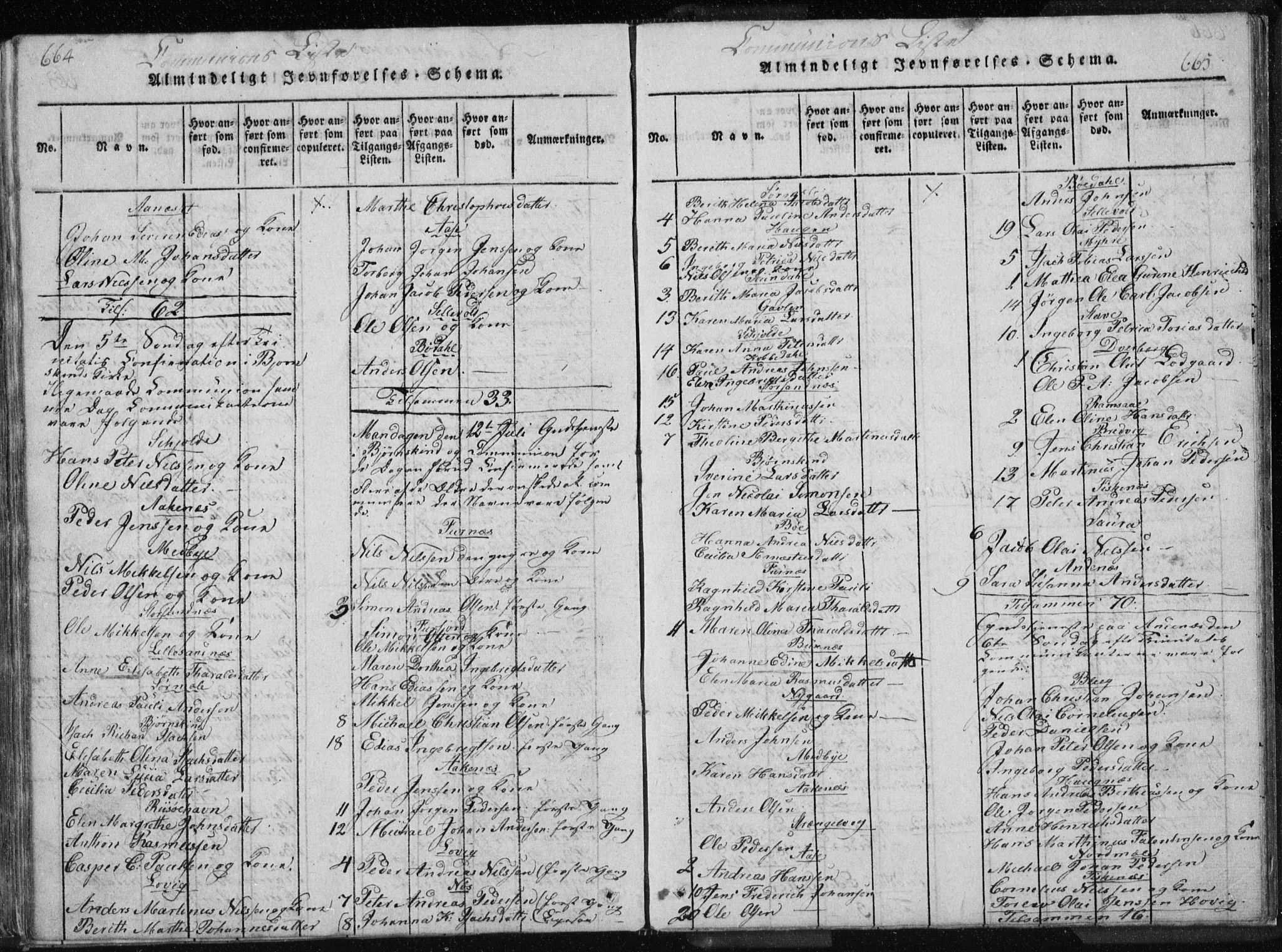 Ministerialprotokoller, klokkerbøker og fødselsregistre - Nordland, AV/SAT-A-1459/897/L1411: Klokkerbok nr. 897C01, 1820-1866, s. 664-665