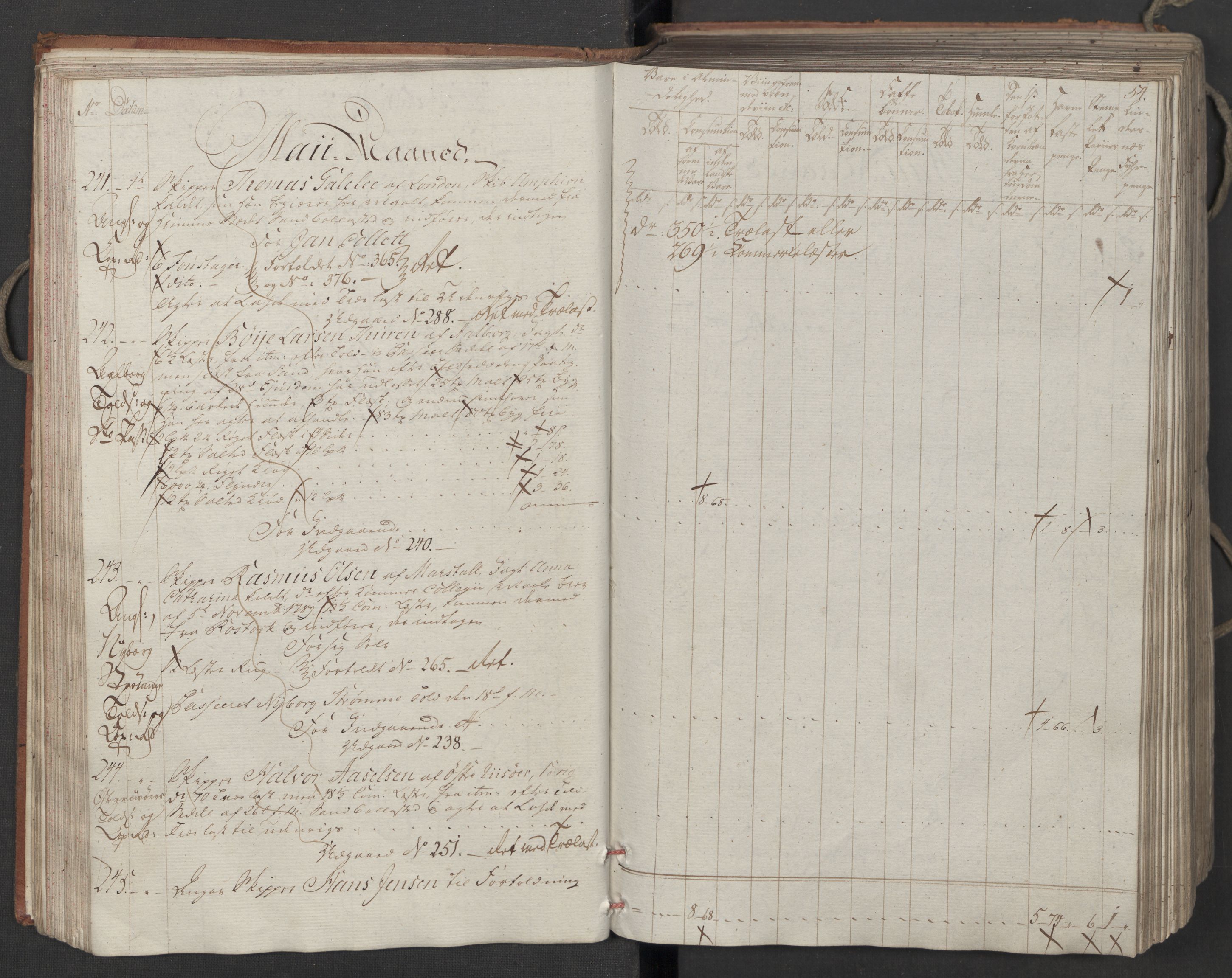 Generaltollkammeret, tollregnskaper, RA/EA-5490/R06/L0186a/0001: Tollregnskaper Kristiania / Inngående tollbok, 1790-1792, s. 53b-54a