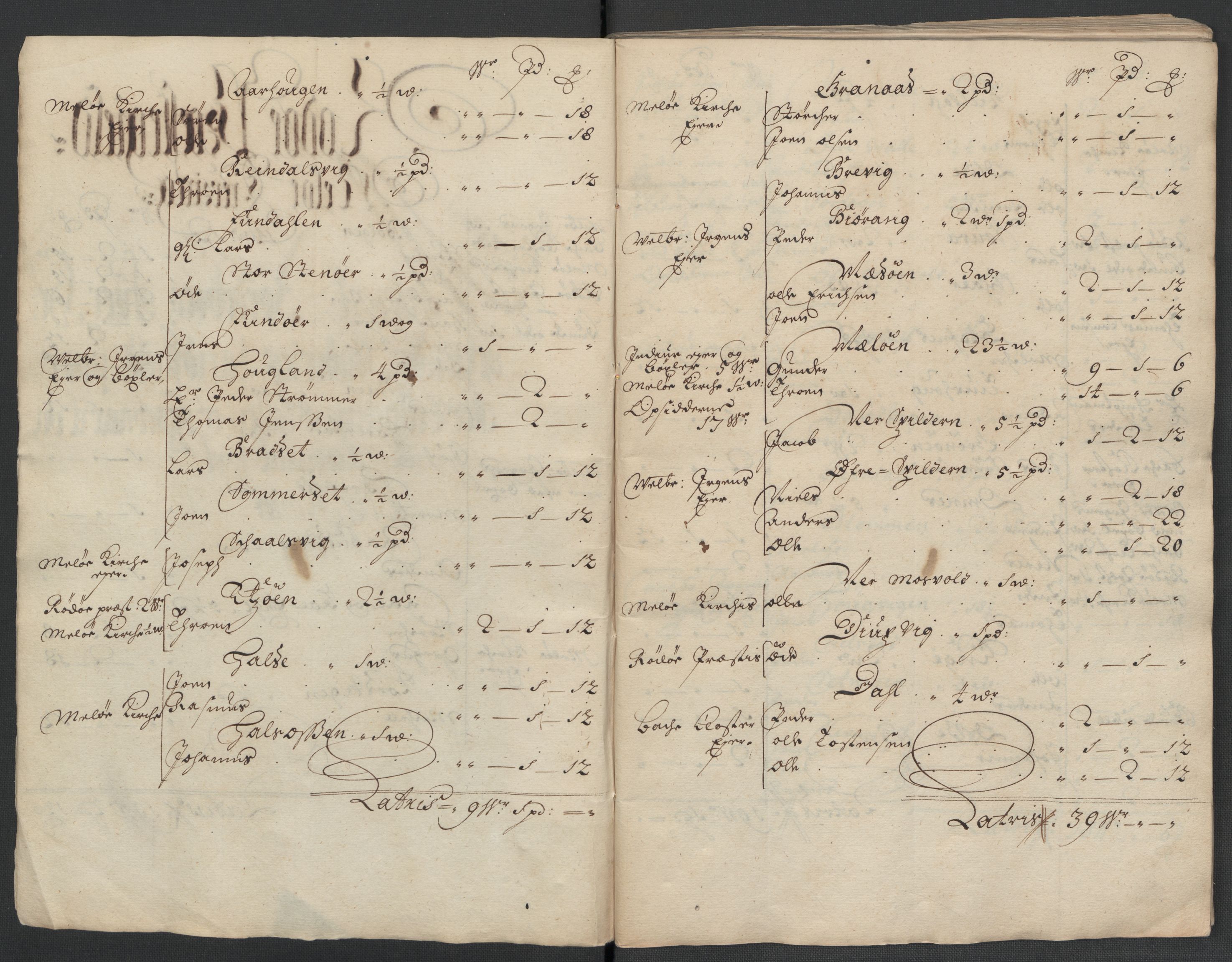 Rentekammeret inntil 1814, Reviderte regnskaper, Fogderegnskap, RA/EA-4092/R65/L4507: Fogderegnskap Helgeland, 1699-1701, s. 181