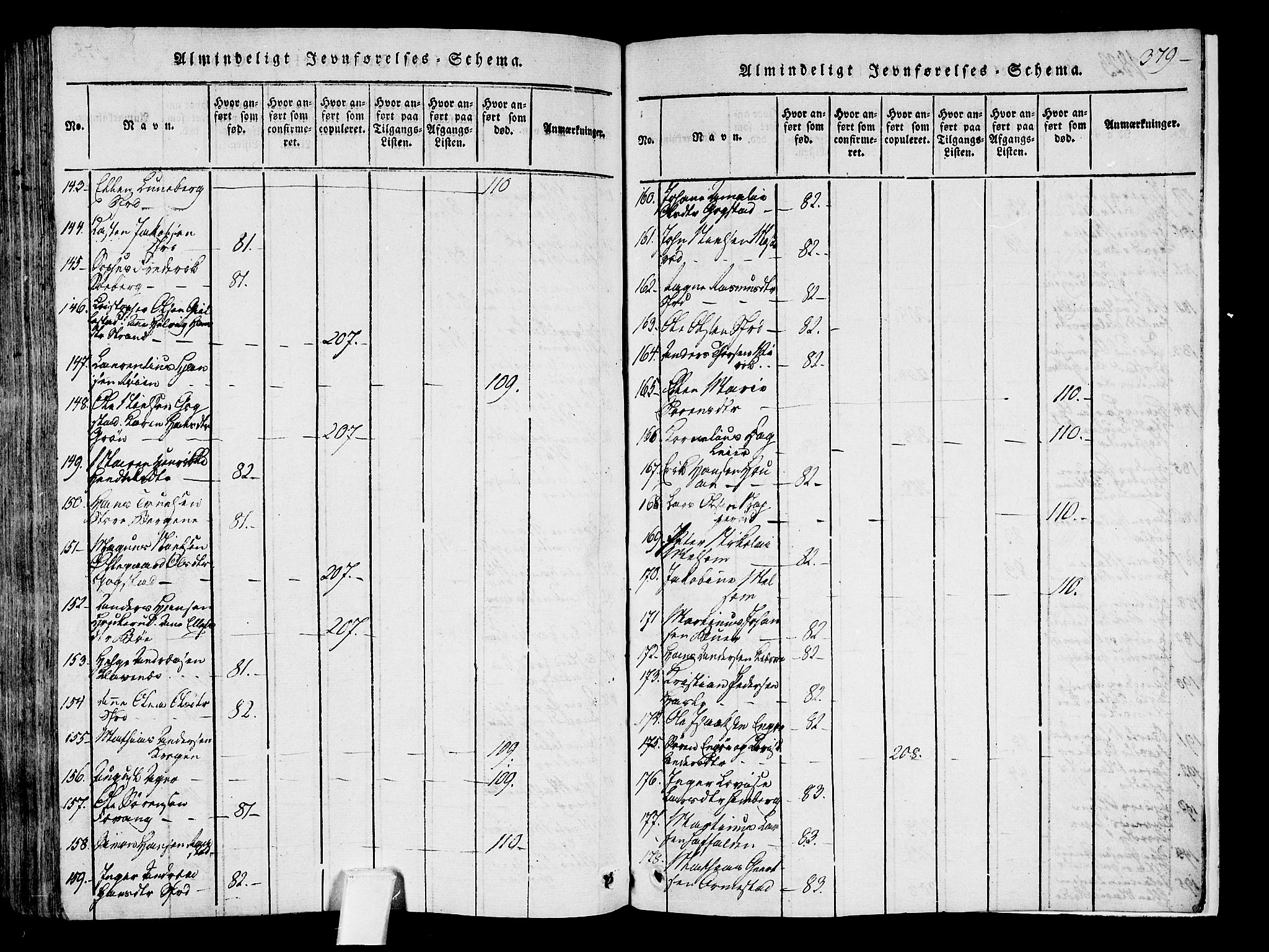 Sandar kirkebøker, AV/SAKO-A-243/F/Fa/L0004: Ministerialbok nr. 4, 1814-1832, s. 379