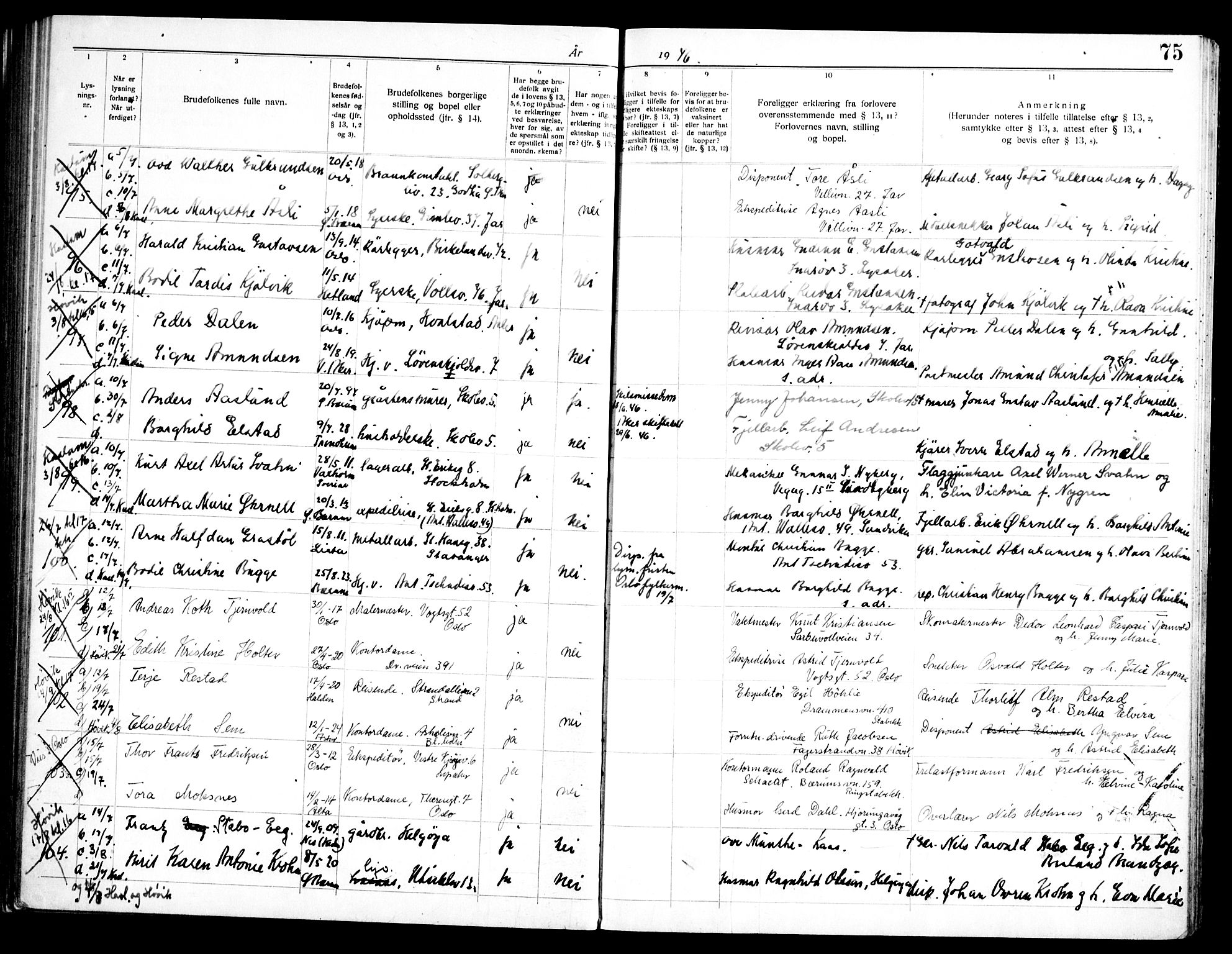 Østre Bærum prestekontor Kirkebøker, AV/SAO-A-10887/H/Ha/L0003: Lysningsprotokoll nr. 3, 1940-1947, s. 75