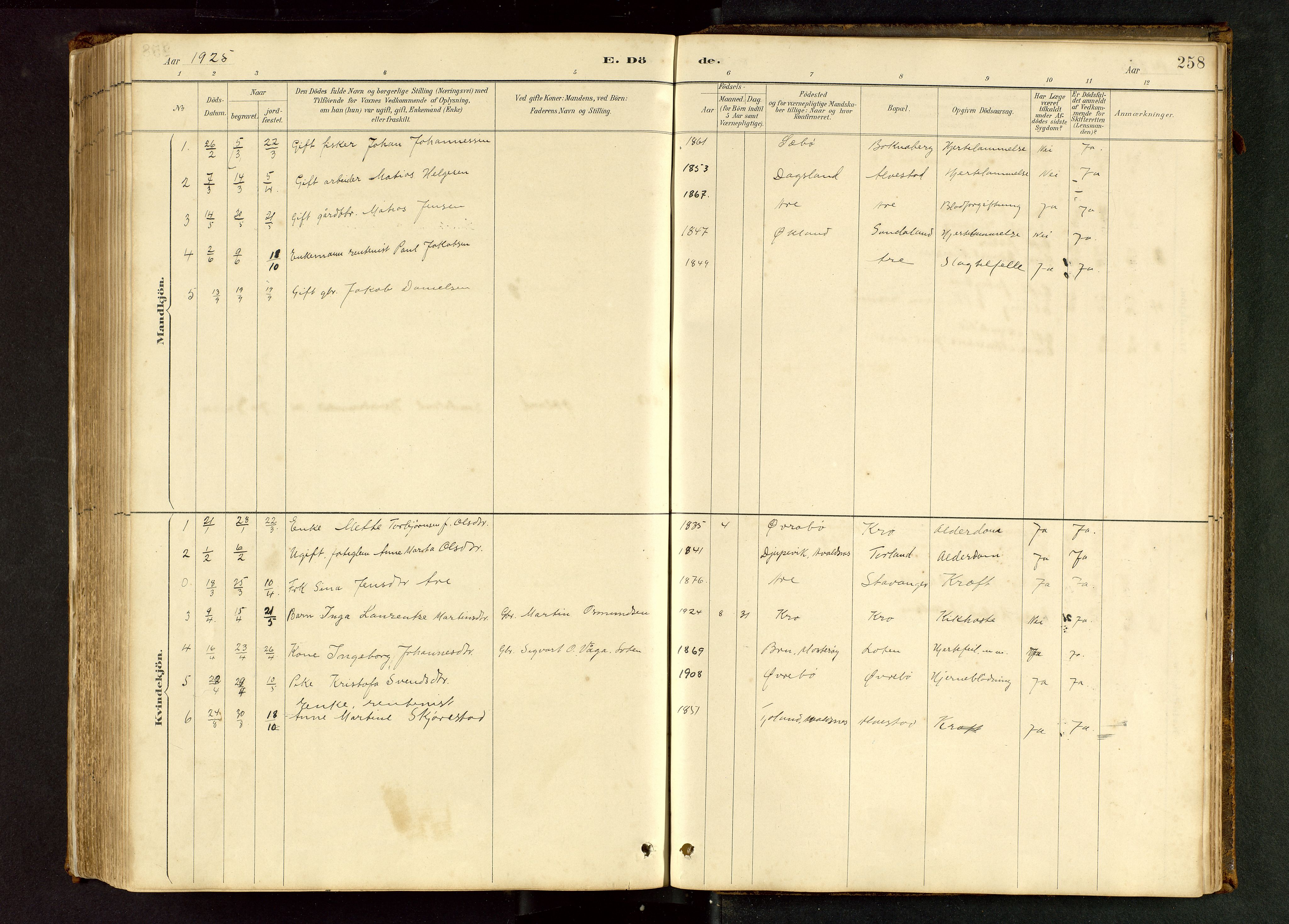 Tysvær sokneprestkontor, SAST/A -101864/H/Ha/Hab/L0005: Klokkerbok nr. B 5, 1887-1947, s. 258