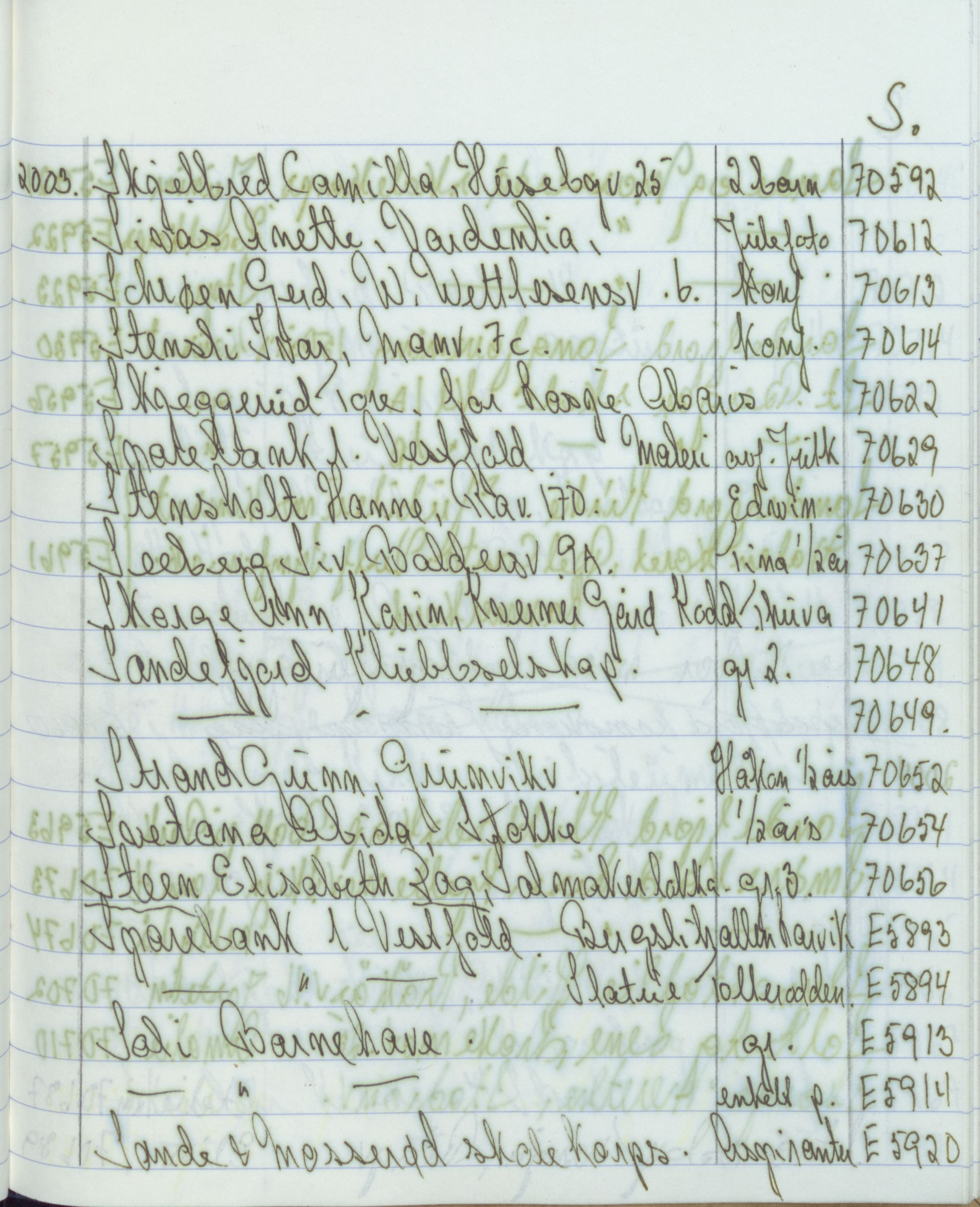 Pa 1494 - Jørgensen, Antonius. Fotograf, VEMU/A-2760/F/Fa, 1927-2004, s. 4017
