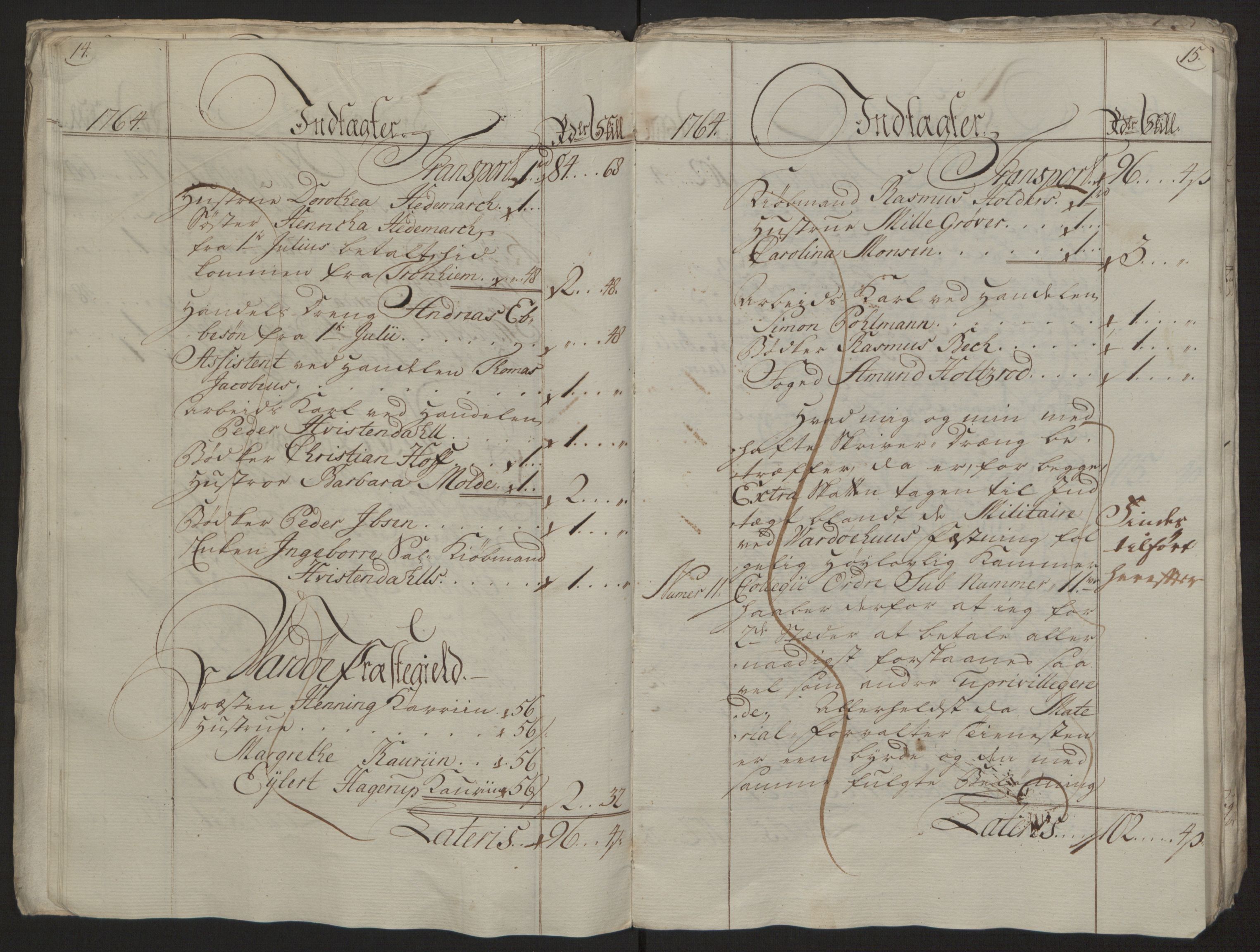 Rentekammeret inntil 1814, Reviderte regnskaper, Fogderegnskap, AV/RA-EA-4092/R69/L4910: Ekstraskatten  Finnmark/Vardøhus, 1762-1772, s. 86