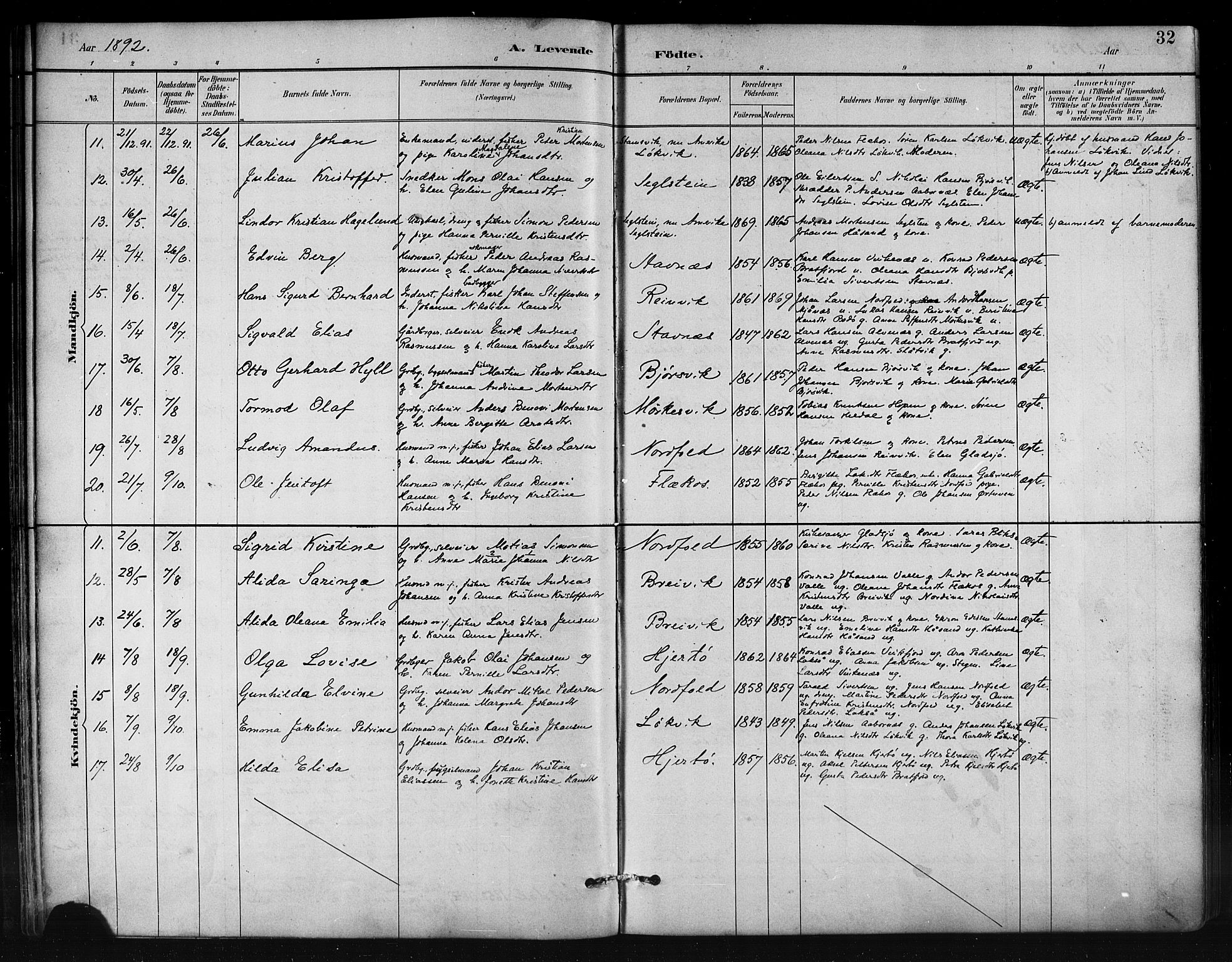 Ministerialprotokoller, klokkerbøker og fødselsregistre - Nordland, AV/SAT-A-1459/858/L0831: Ministerialbok nr. 858A01, 1884-1902, s. 32