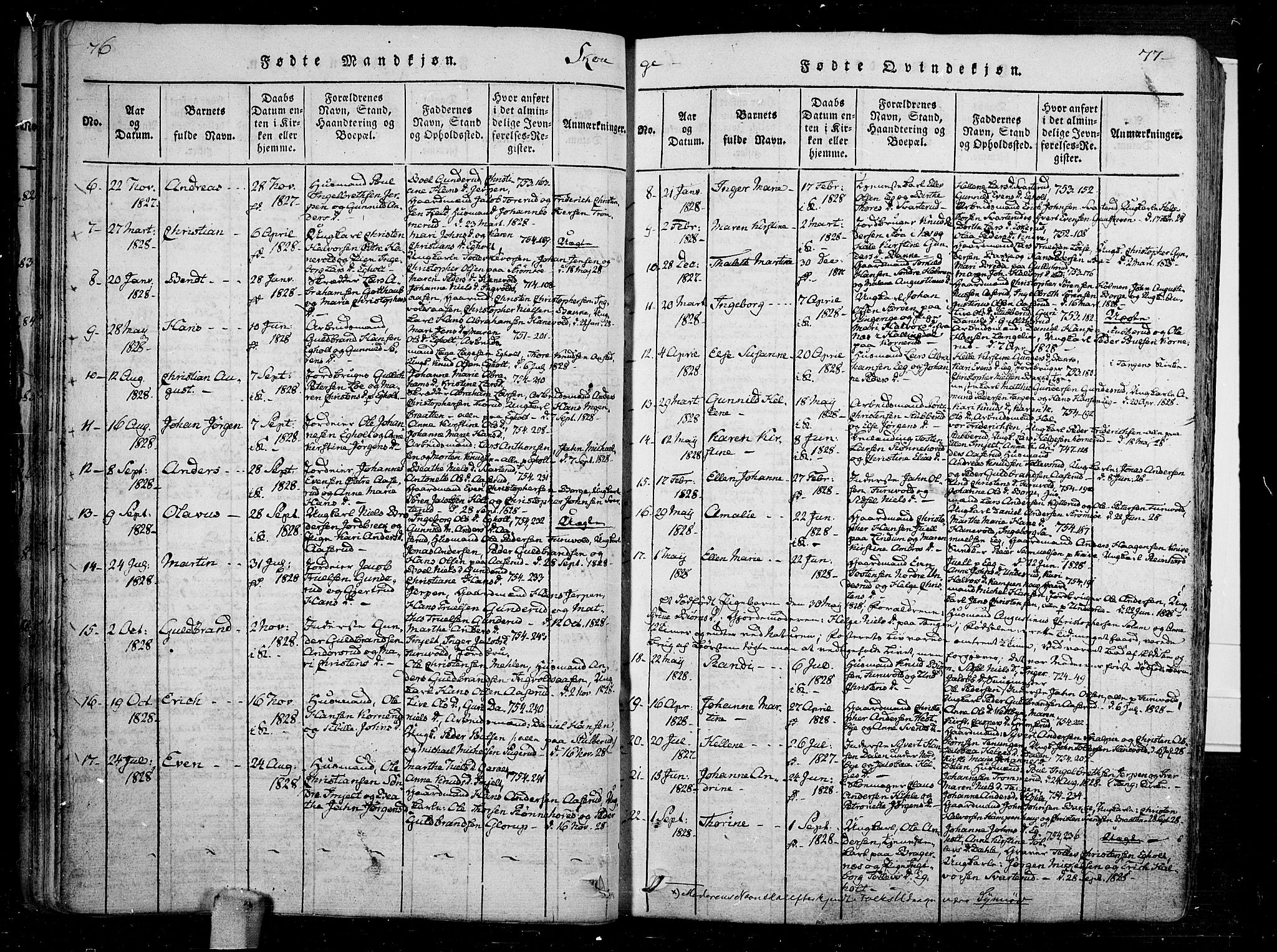 Skoger kirkebøker, SAKO/A-59/F/Fa/L0002: Ministerialbok nr. I 2 /1, 1814-1842, s. 76-77
