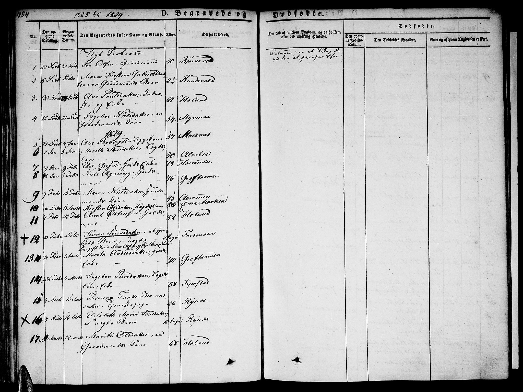 Ministerialprotokoller, klokkerbøker og fødselsregistre - Nordland, AV/SAT-A-1459/820/L0290: Ministerialbok nr. 820A11, 1826-1845, s. 454